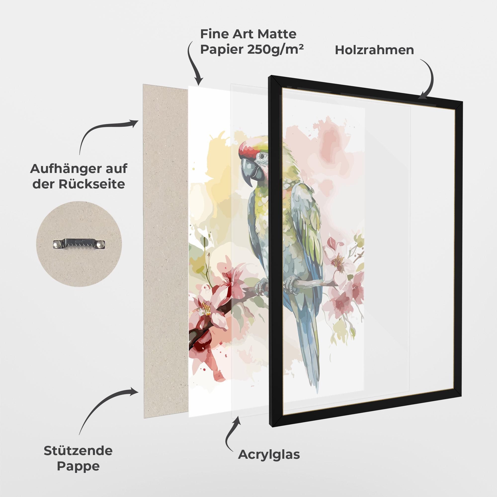 Gerahmte Poster Beautiful Parrot mockup 1