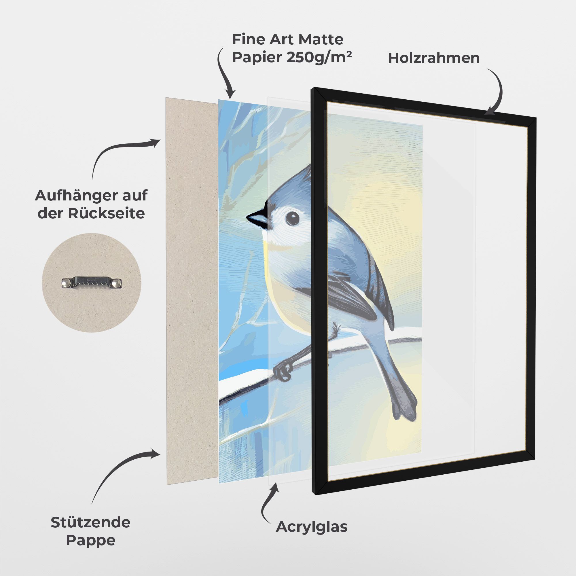Bird Winter Painting mockup 1