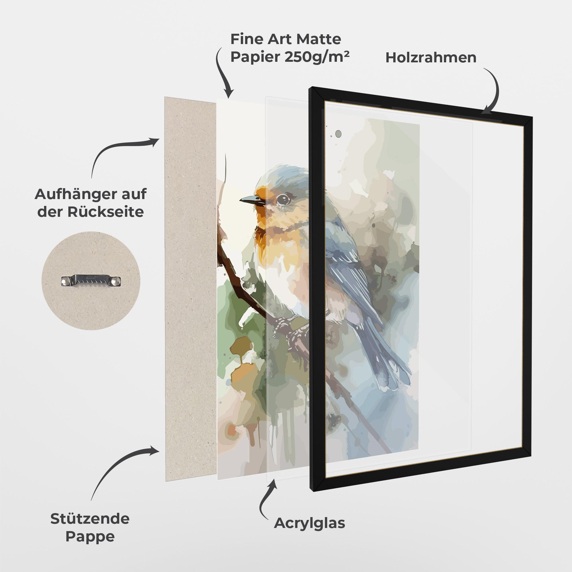 Gerahmte Poster Blue Pretty Bird mockup 1