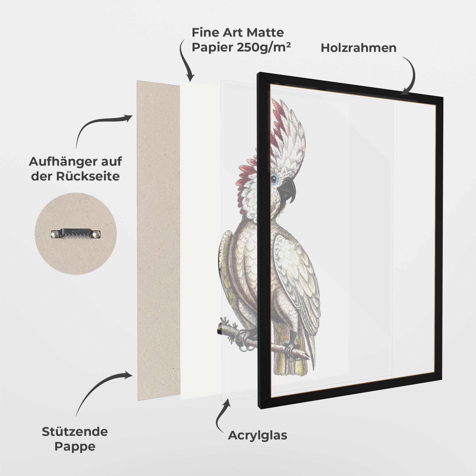 Gerahmte Poster Interesting Bird mockup 1