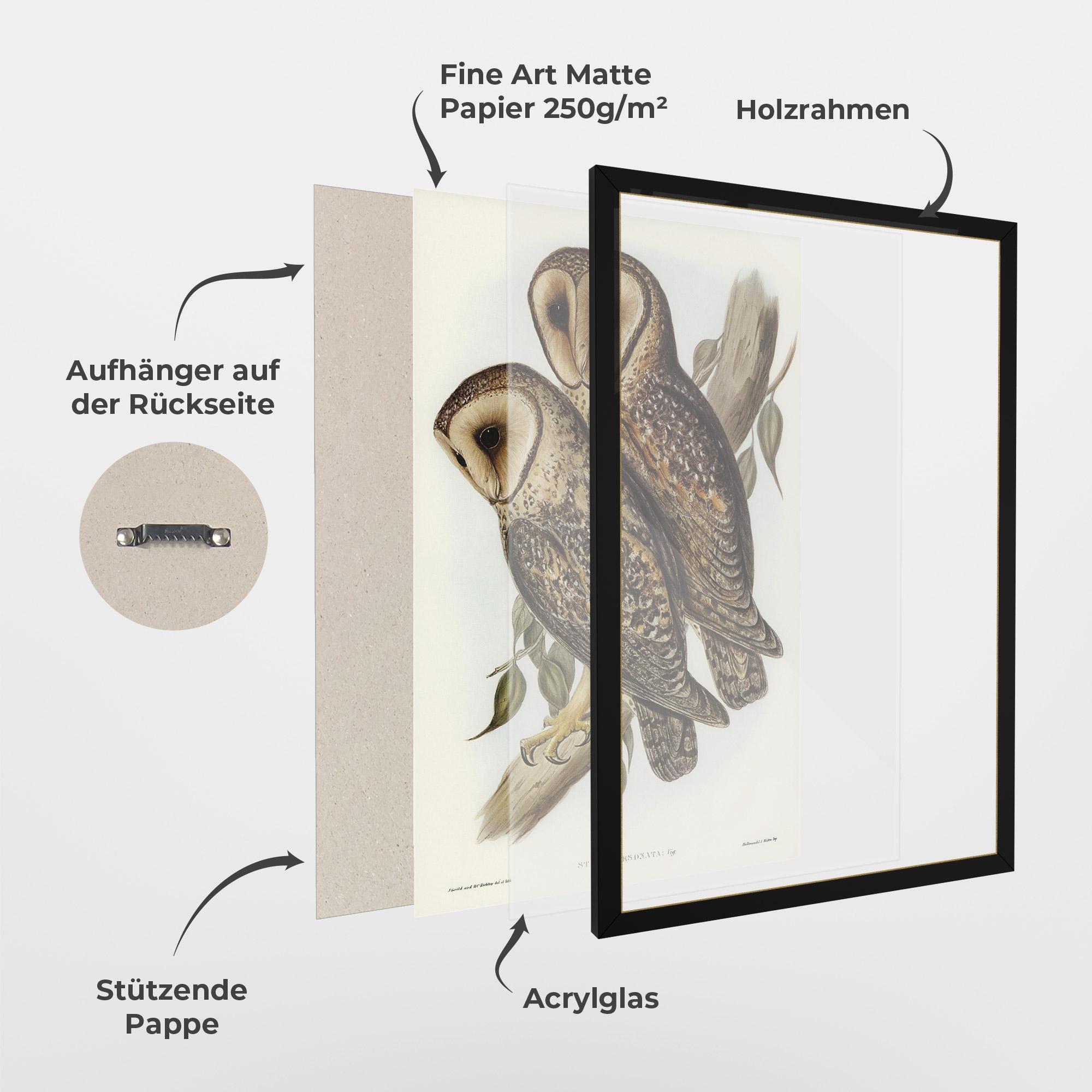 Gerahmte Poster Owl Family mockup 1