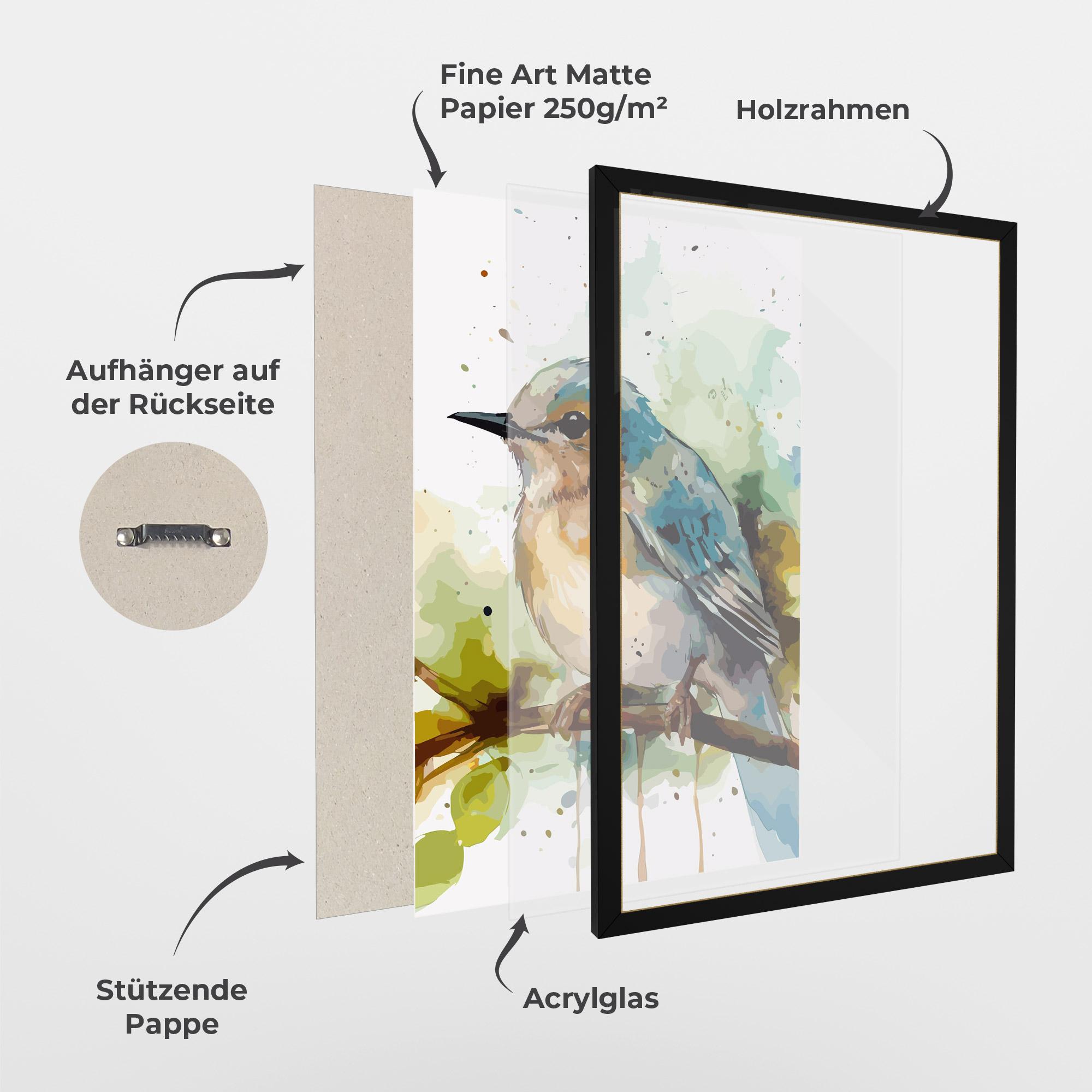 Gerahmte Poster Pretty Blue Bird mockup 1