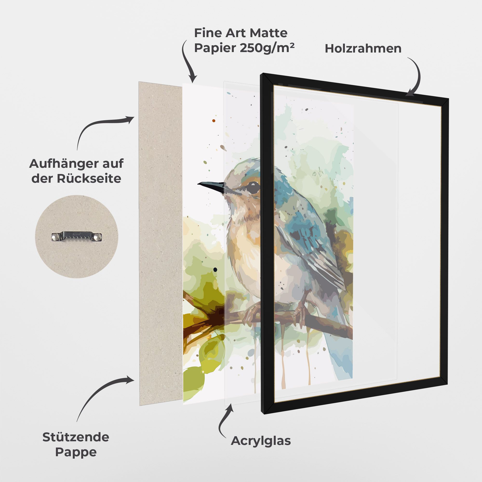 Pretty Blue Bird mockup 1