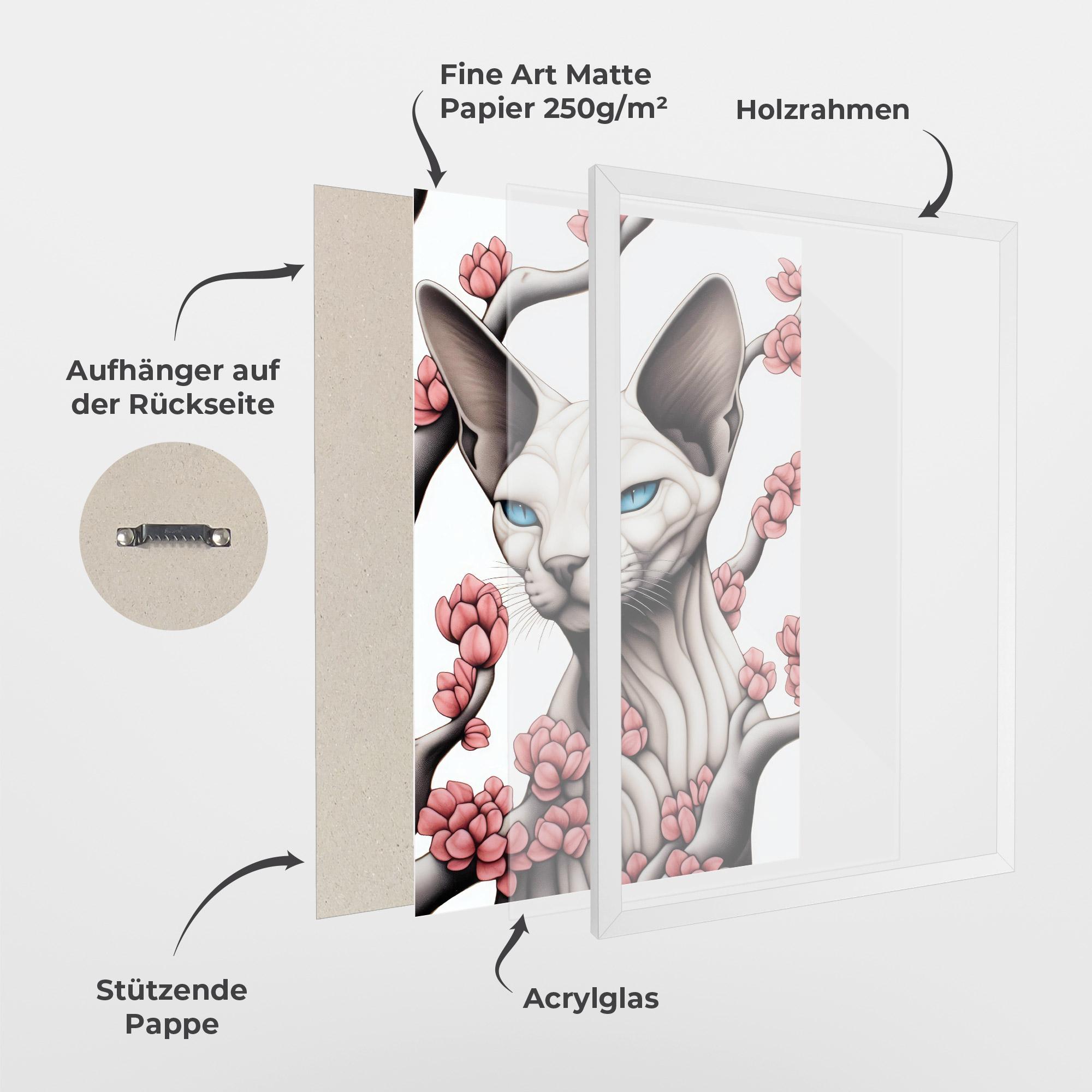 Gerahmte Poster Blue Eyes Cat Drawing mockup 1