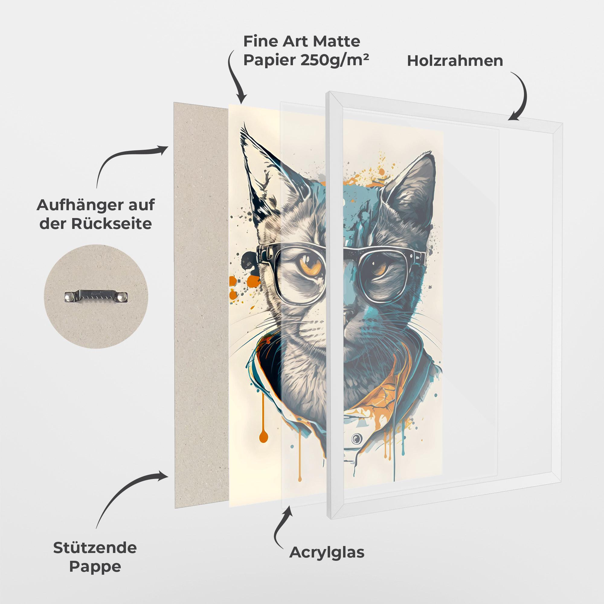 Gerahmte Poster Cat Glasses Art mockup 1