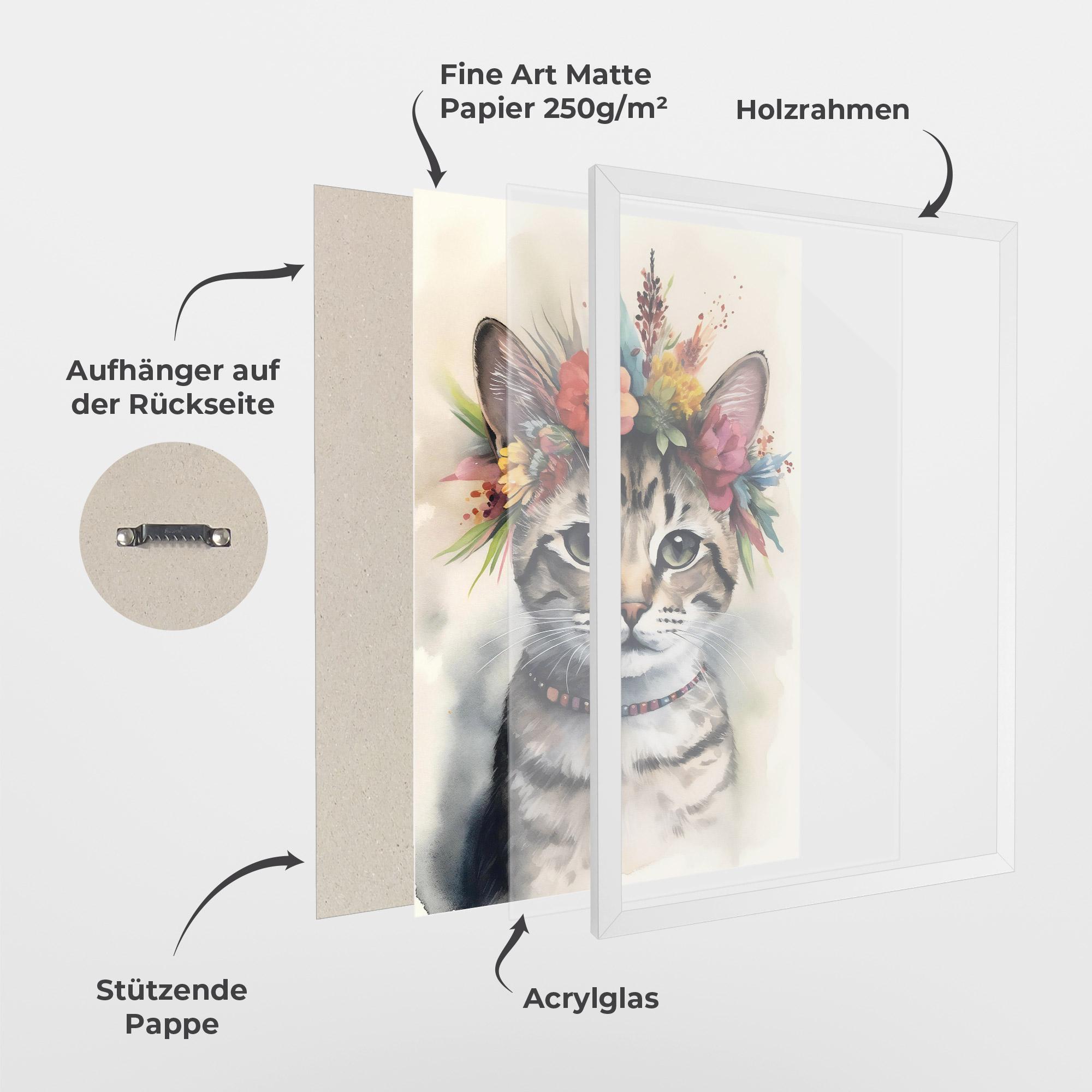 Gerahmte Poster Flower Cat Art mockup 1
