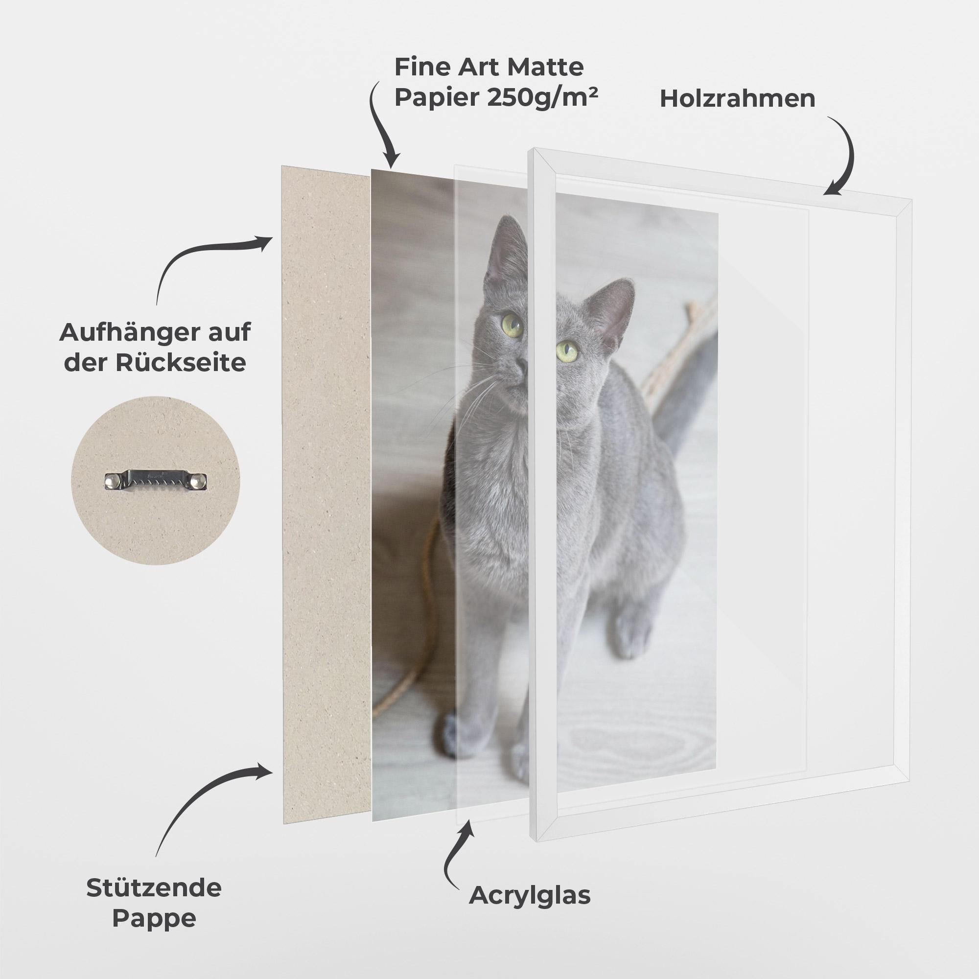 Gerahmte Poster Grey Green Cat Eyes mockup 1