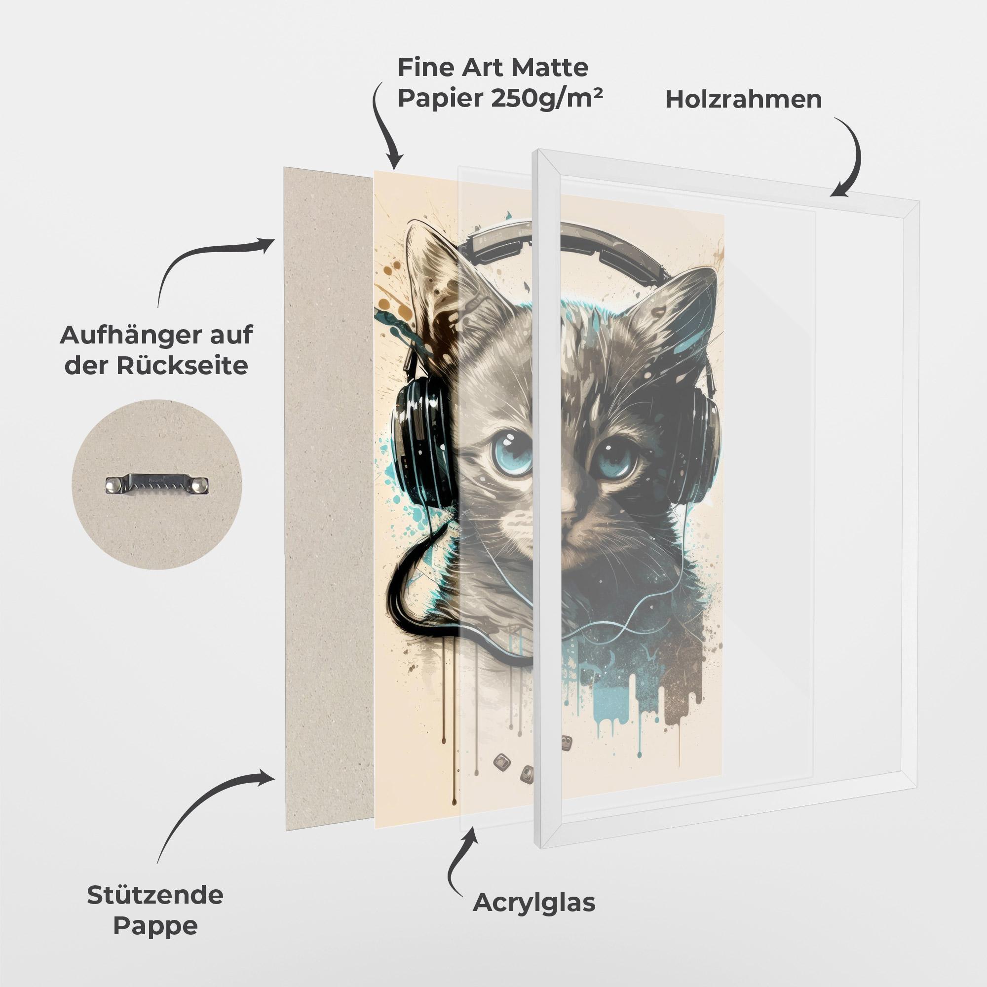 Gerahmte Poster Headphones Cute Cat mockup 1
