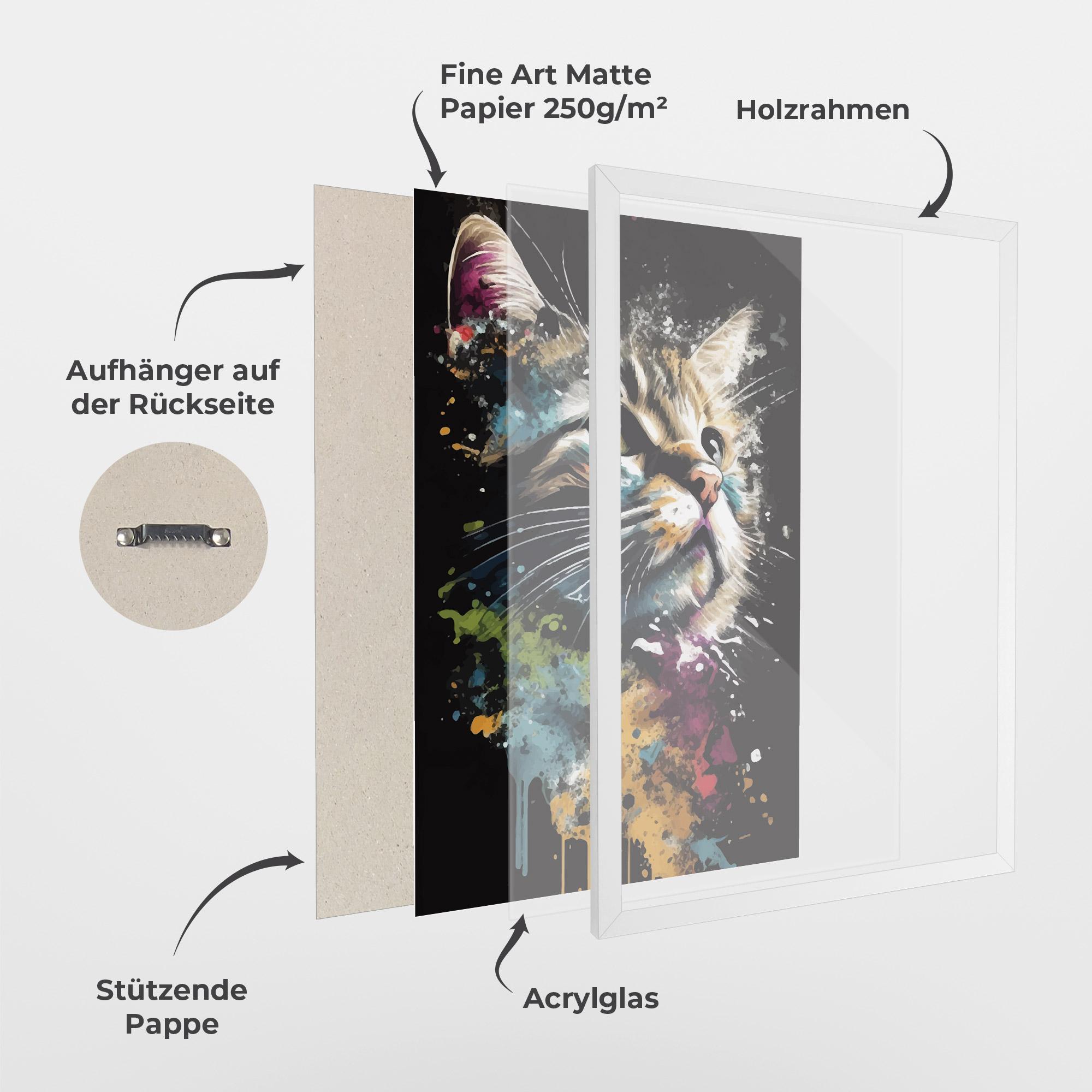 Gerahmte Poster Painted Cat mockup 1