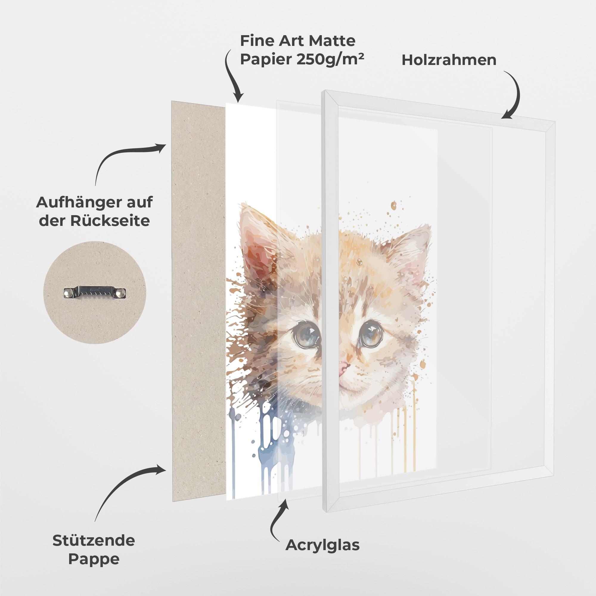 Gerahmte Poster Watercolor Animal Cat mockup 1