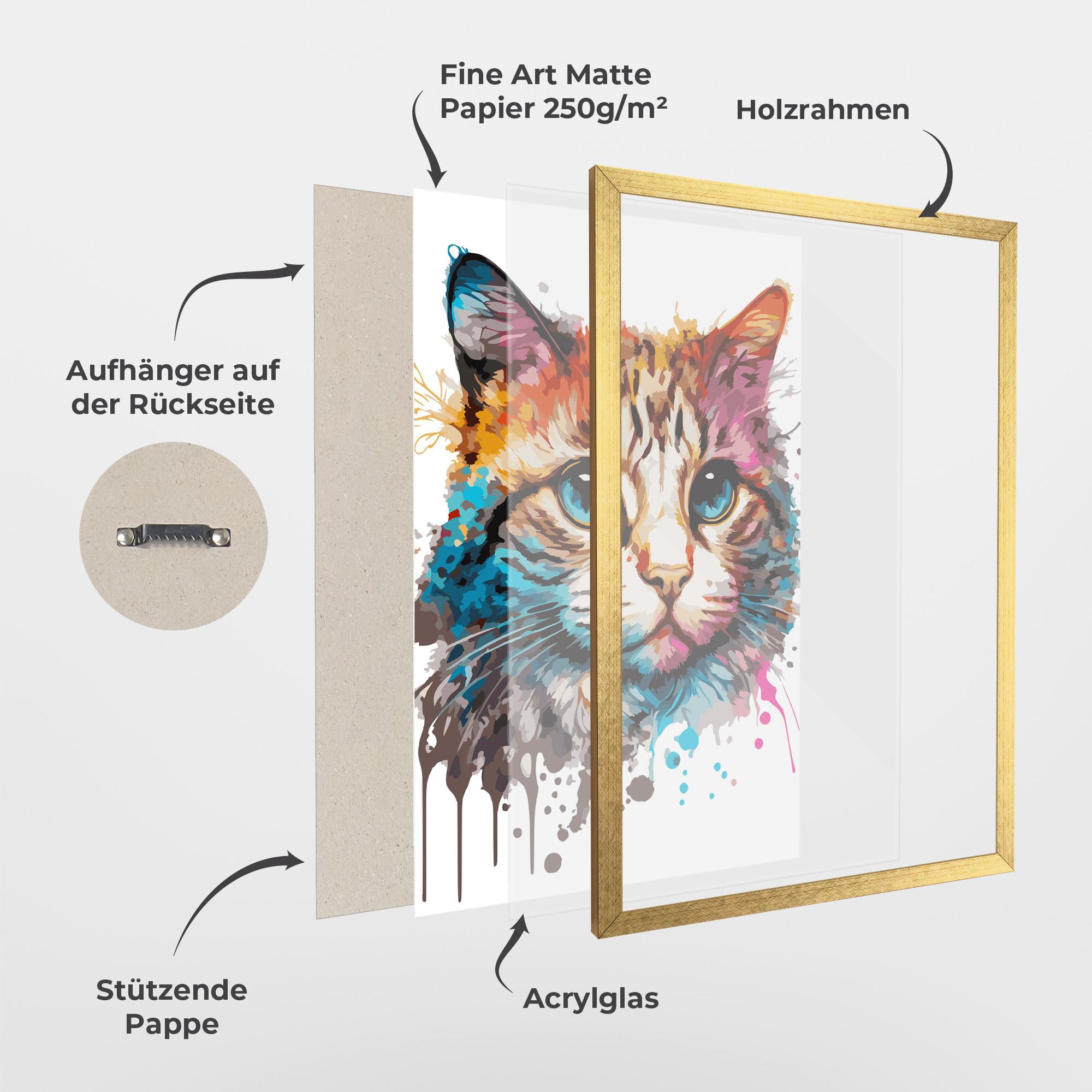 Gerahmte Poster Blue Eyes Cat mockup 1