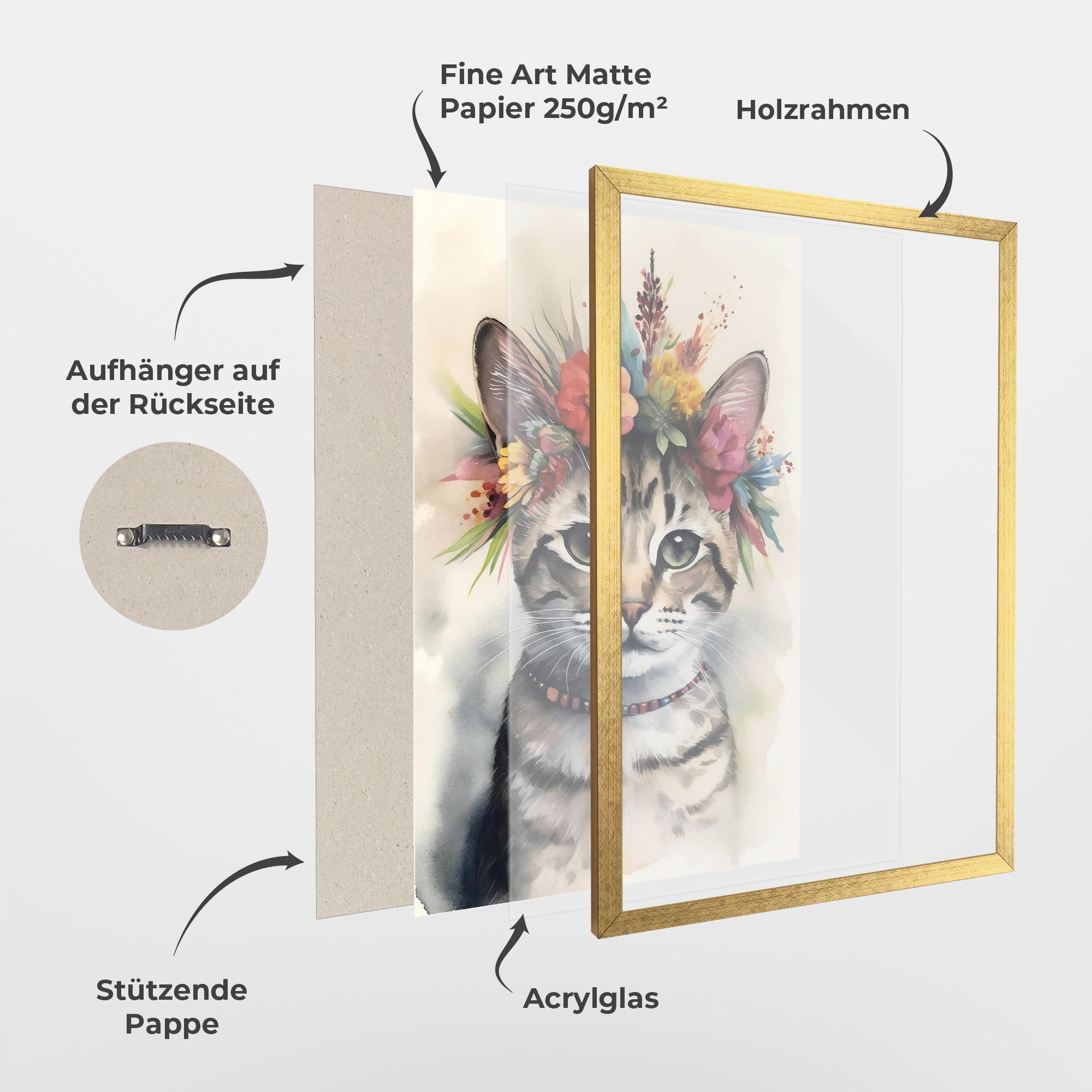 Gerahmte Poster Flower Cat Art mockup 1