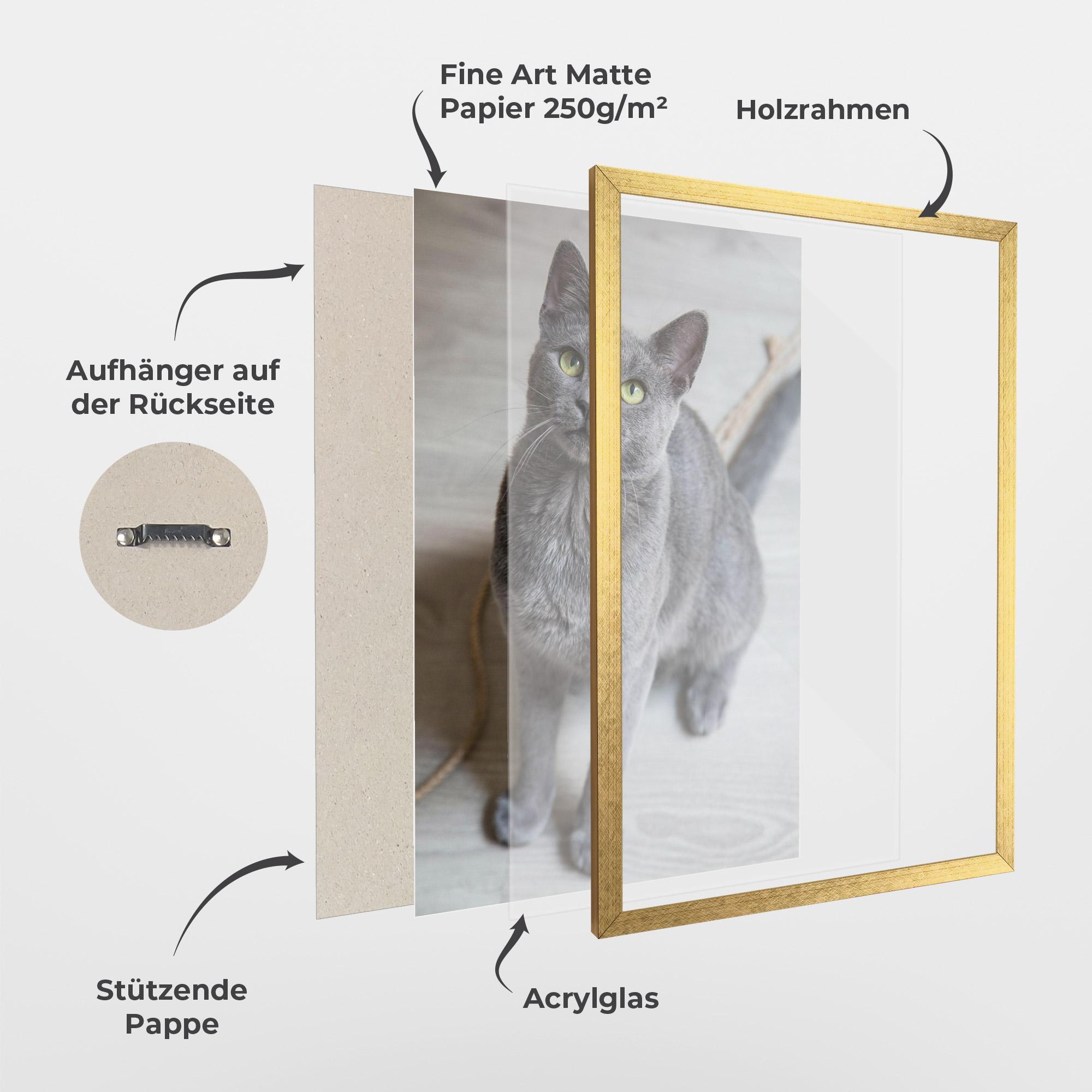 Gerahmte Poster Grey Green Cat Eyes mockup 1