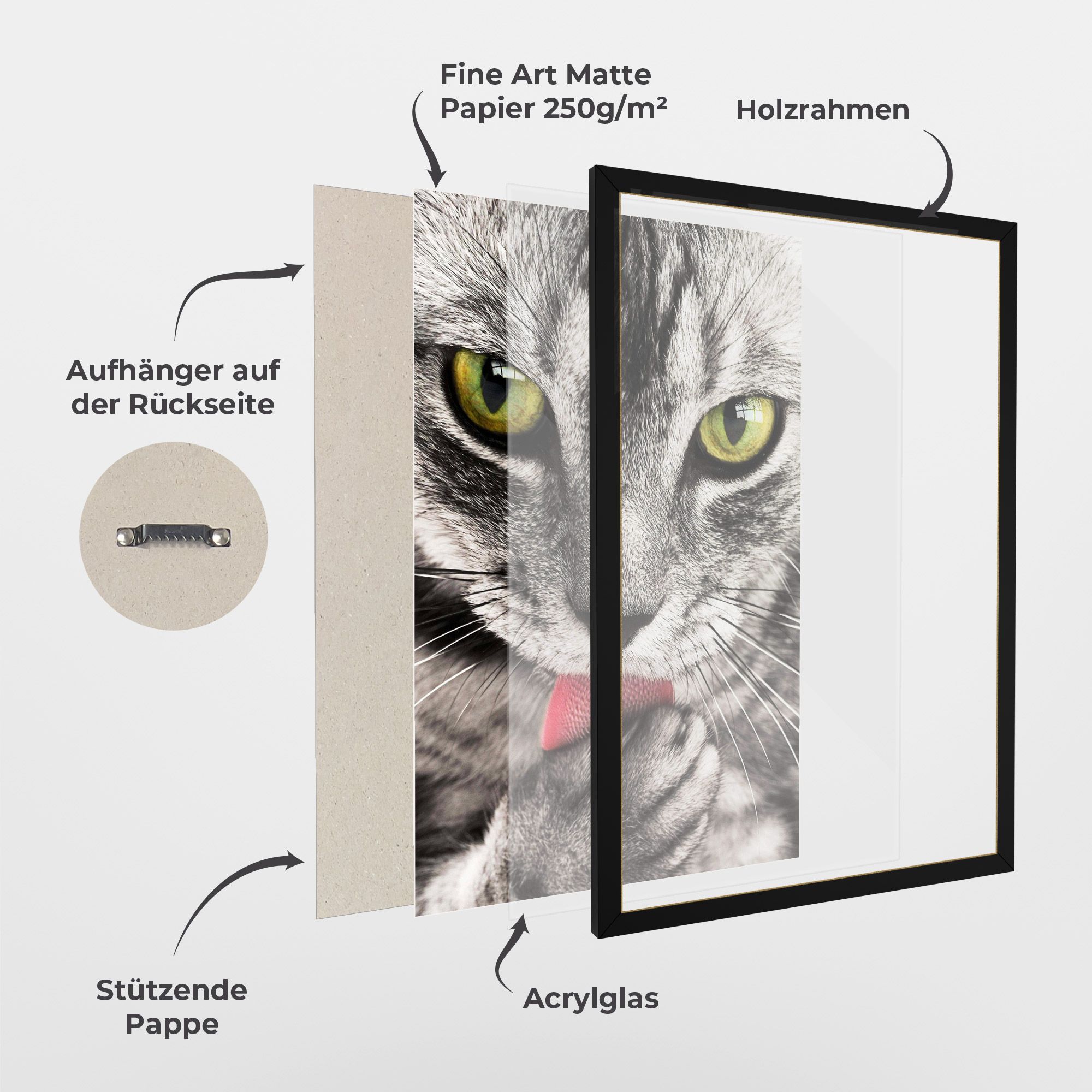 Green Eyes Close Up Cat mockup 1