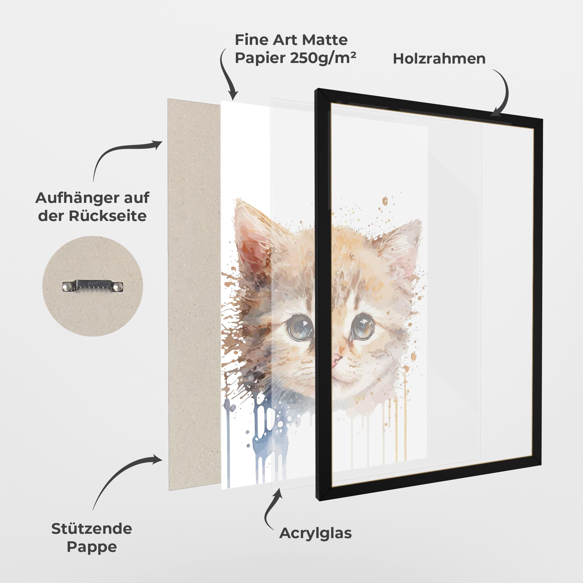 Gerahmte Poster Watercolor Animal Cat mockup 1