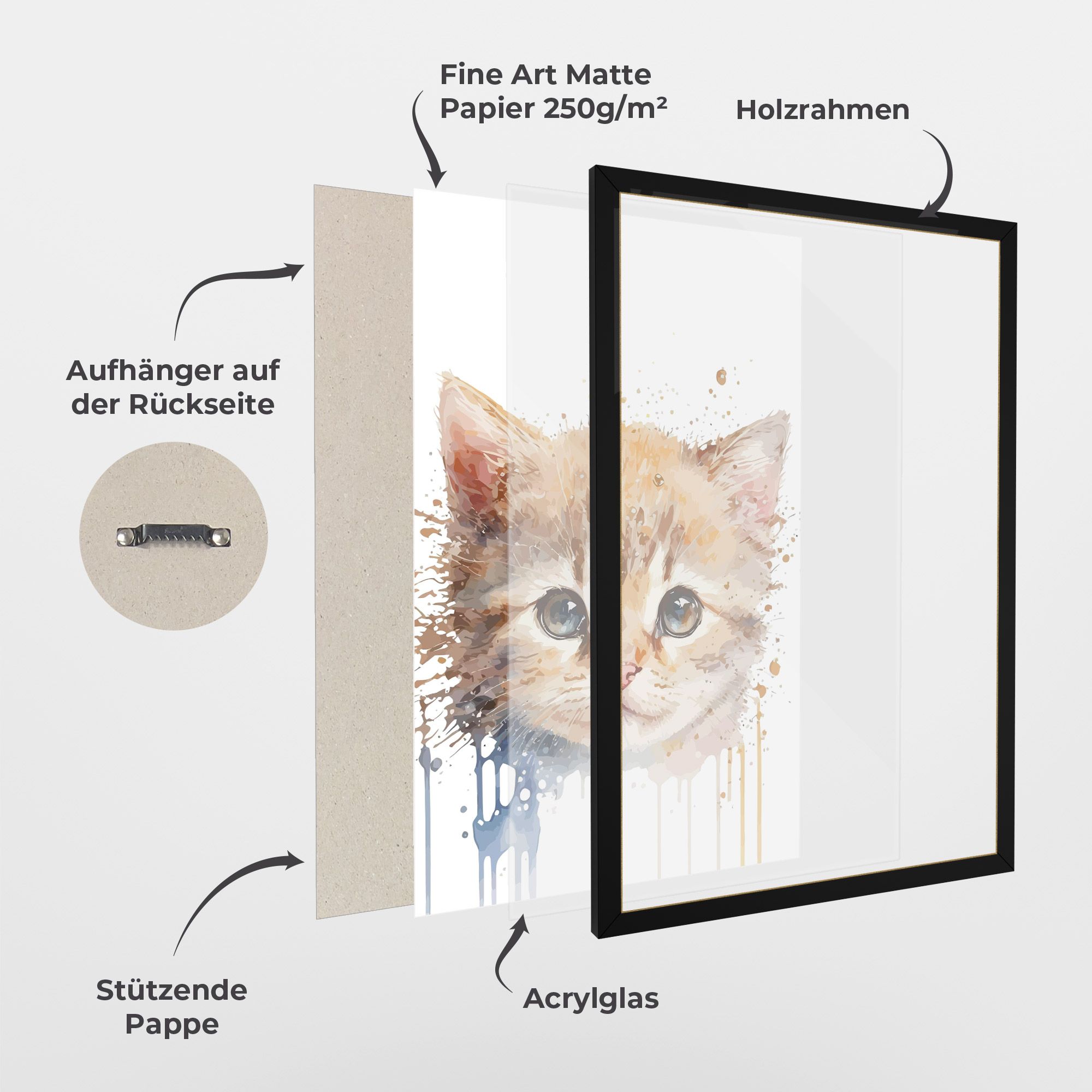 Watercolor Animal Cat mockup 1