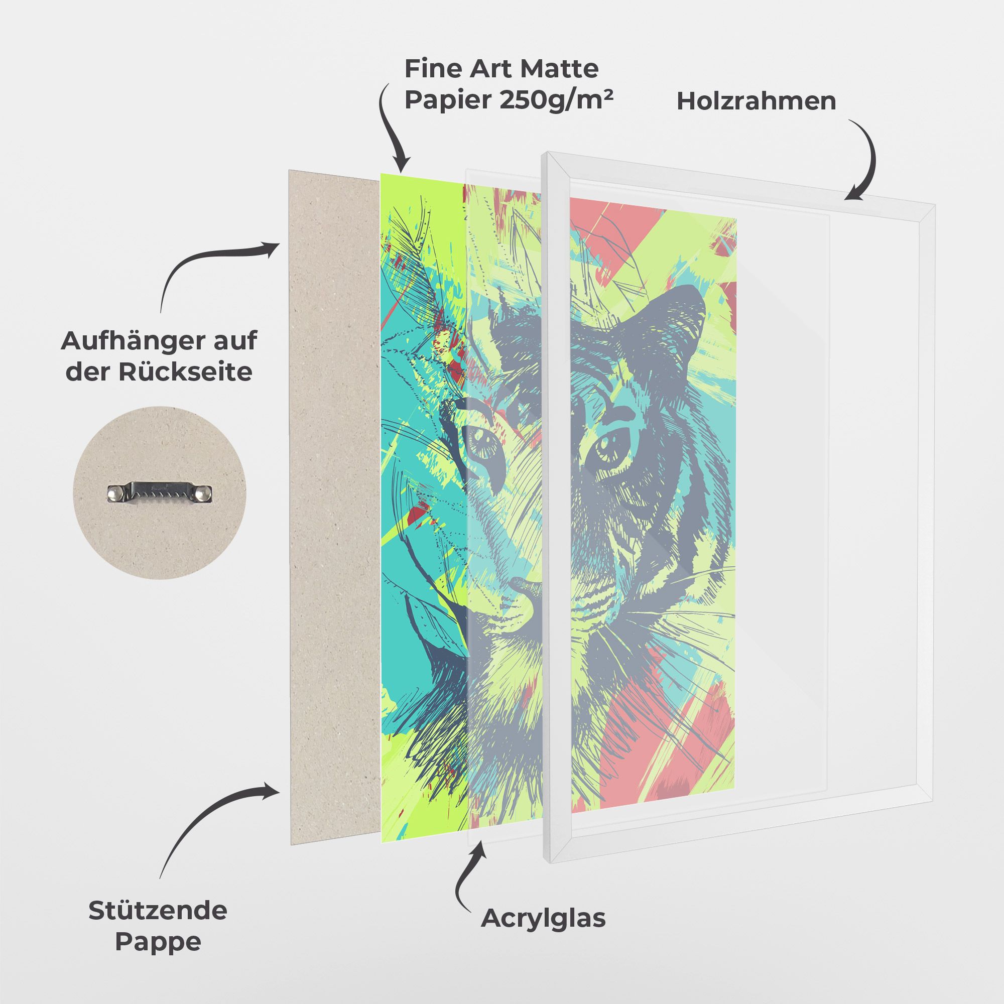 Blue Green Tiger mockup 1