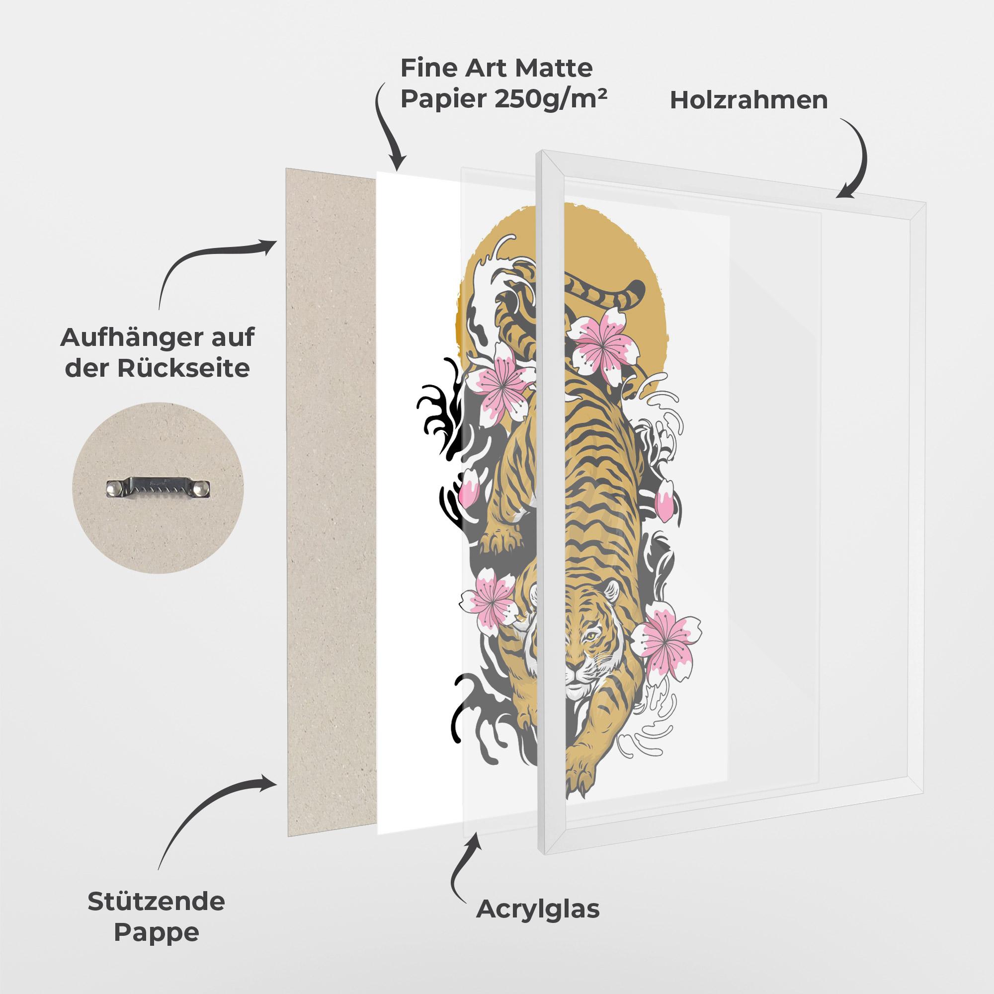 Gerahmte Poster Japanese Style Tiger mockup 1