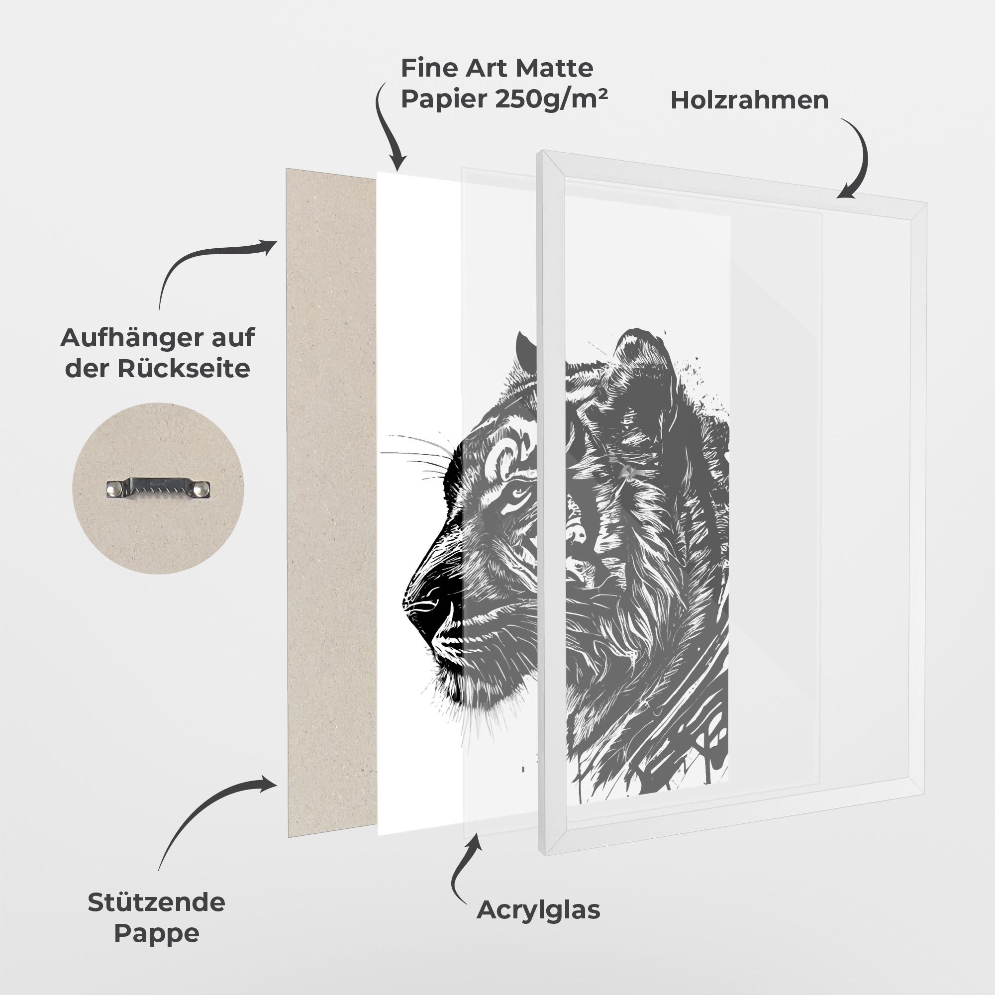 Gerahmte Poster Tiger Profile mockup 1