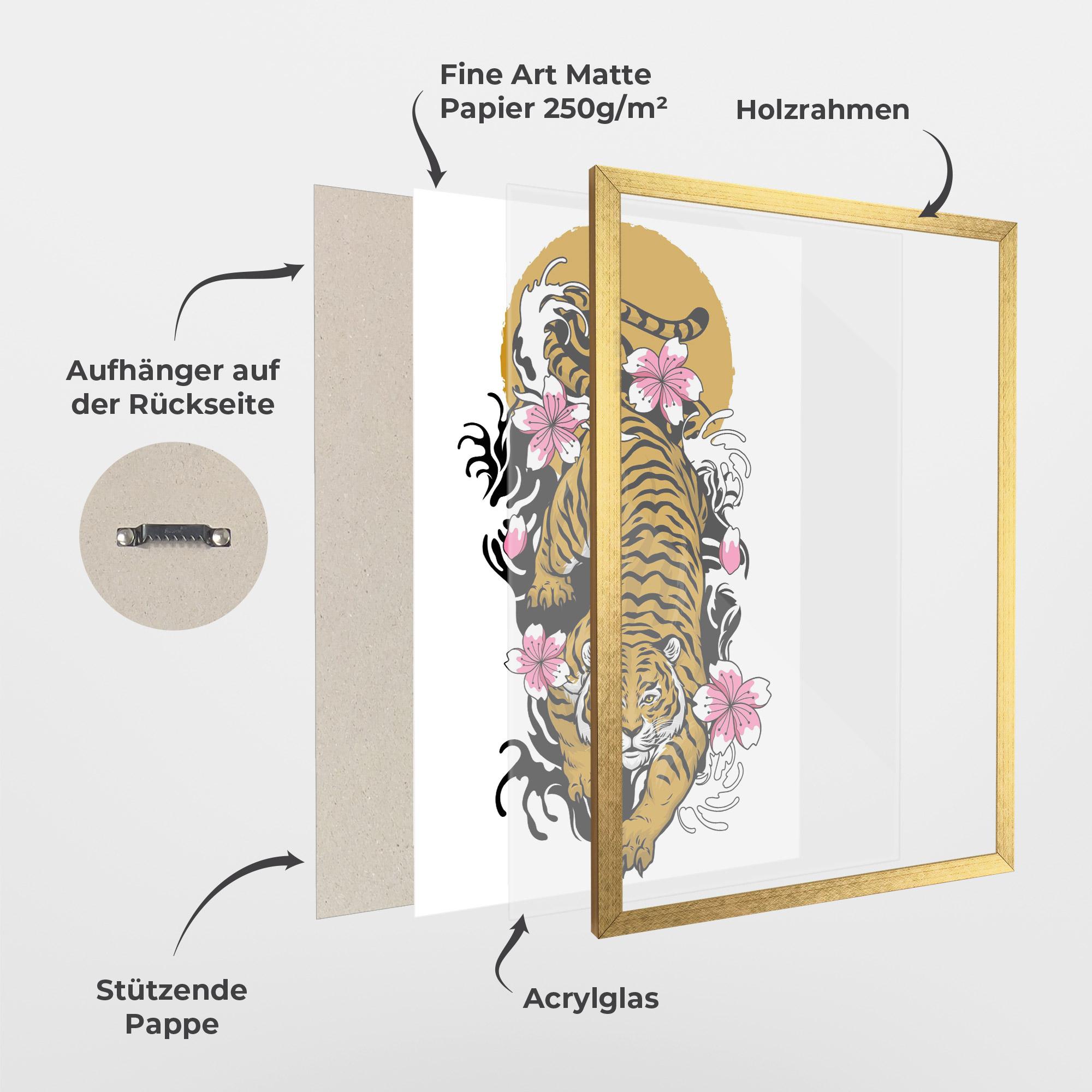 Gerahmte Poster Japanese Style Tiger mockup 1