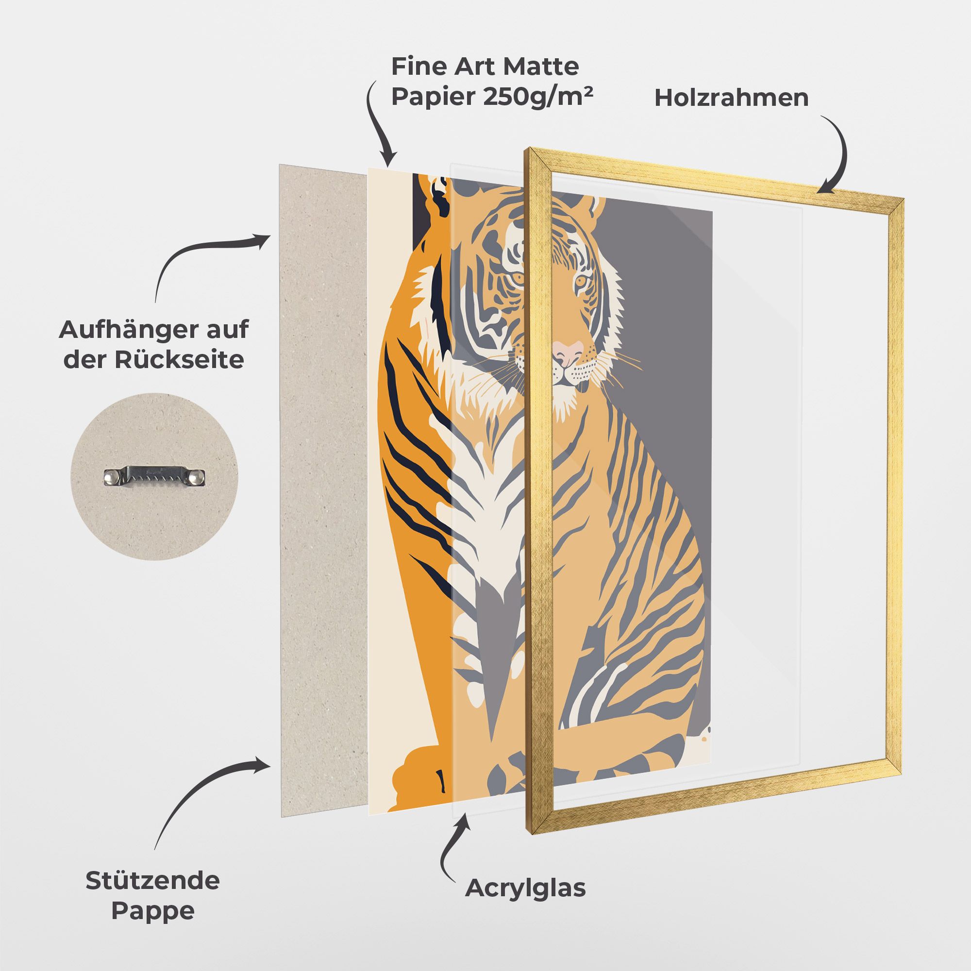 Orange Tiger mockup 1