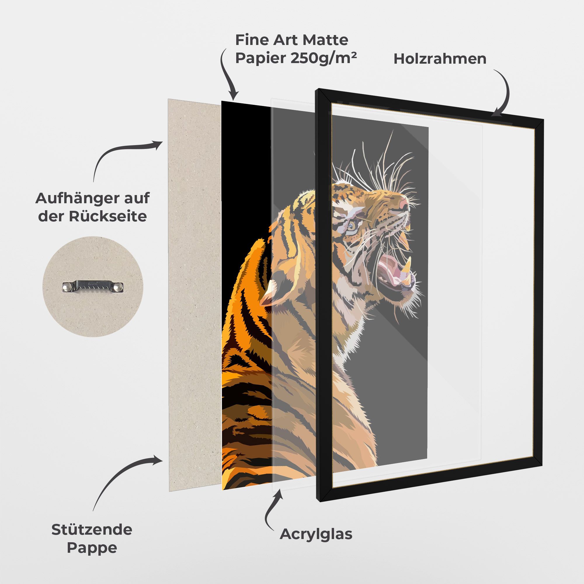Angry Tiger mockup 1