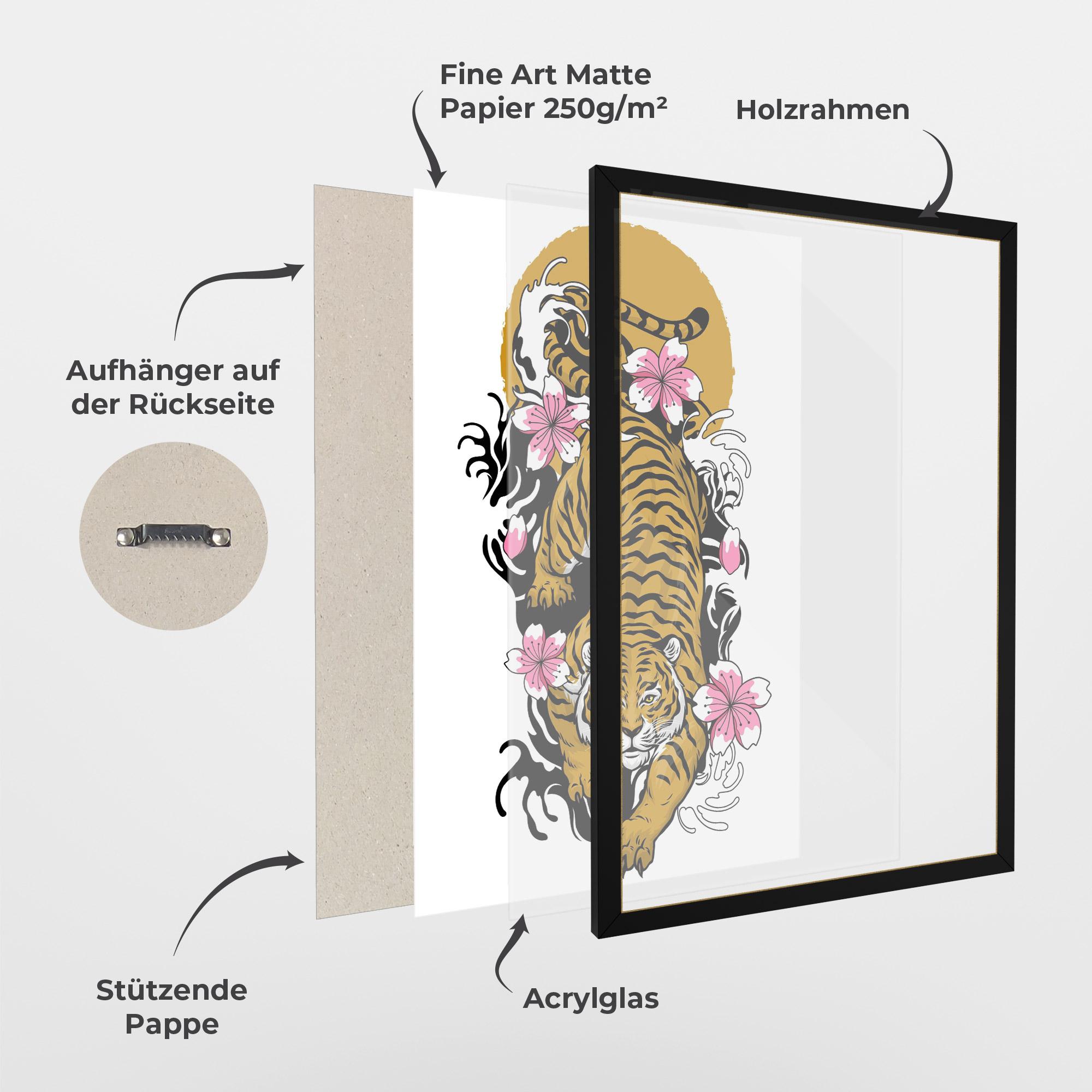 Gerahmte Poster Japanese Style Tiger mockup 1