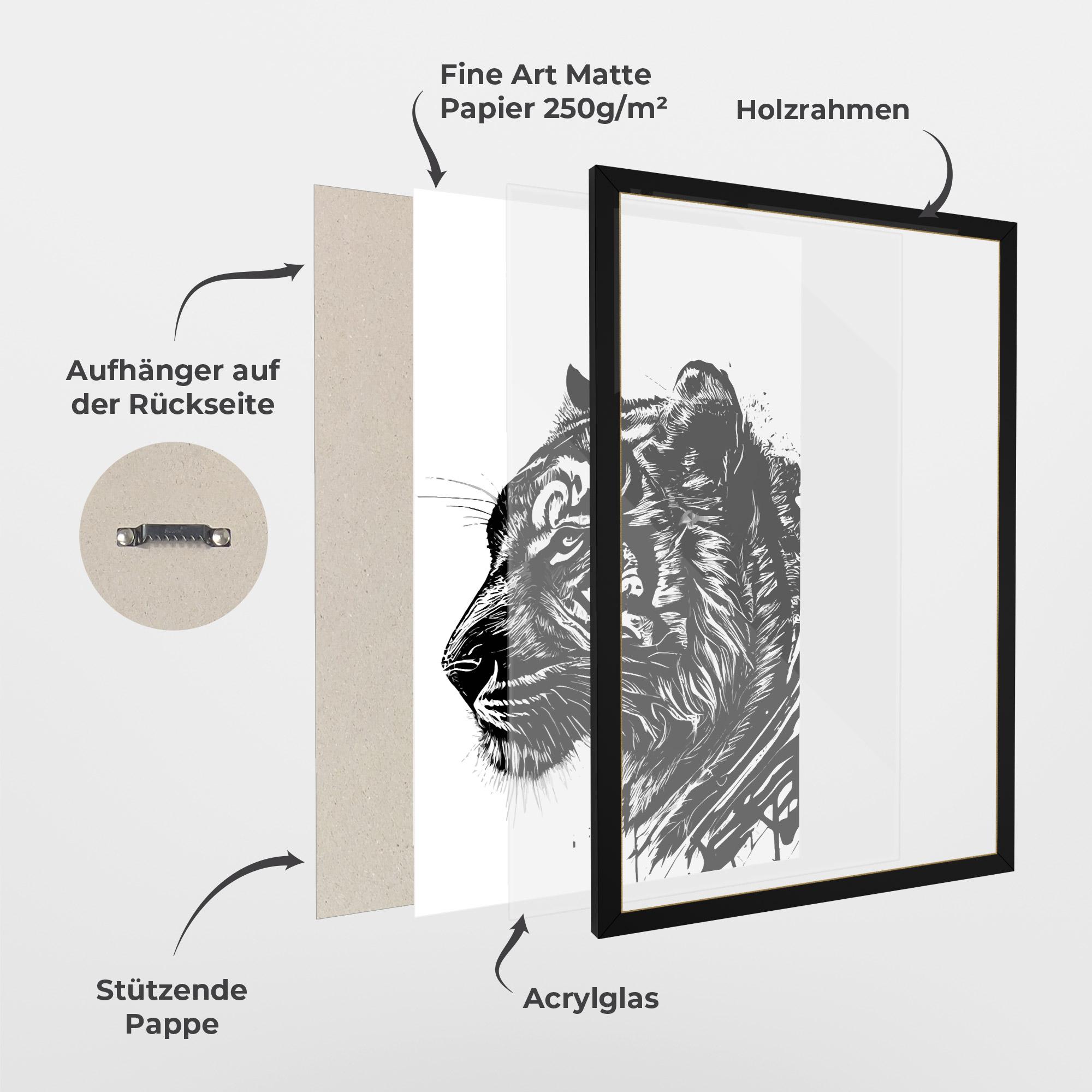 Gerahmte Poster Tiger Profile mockup 1