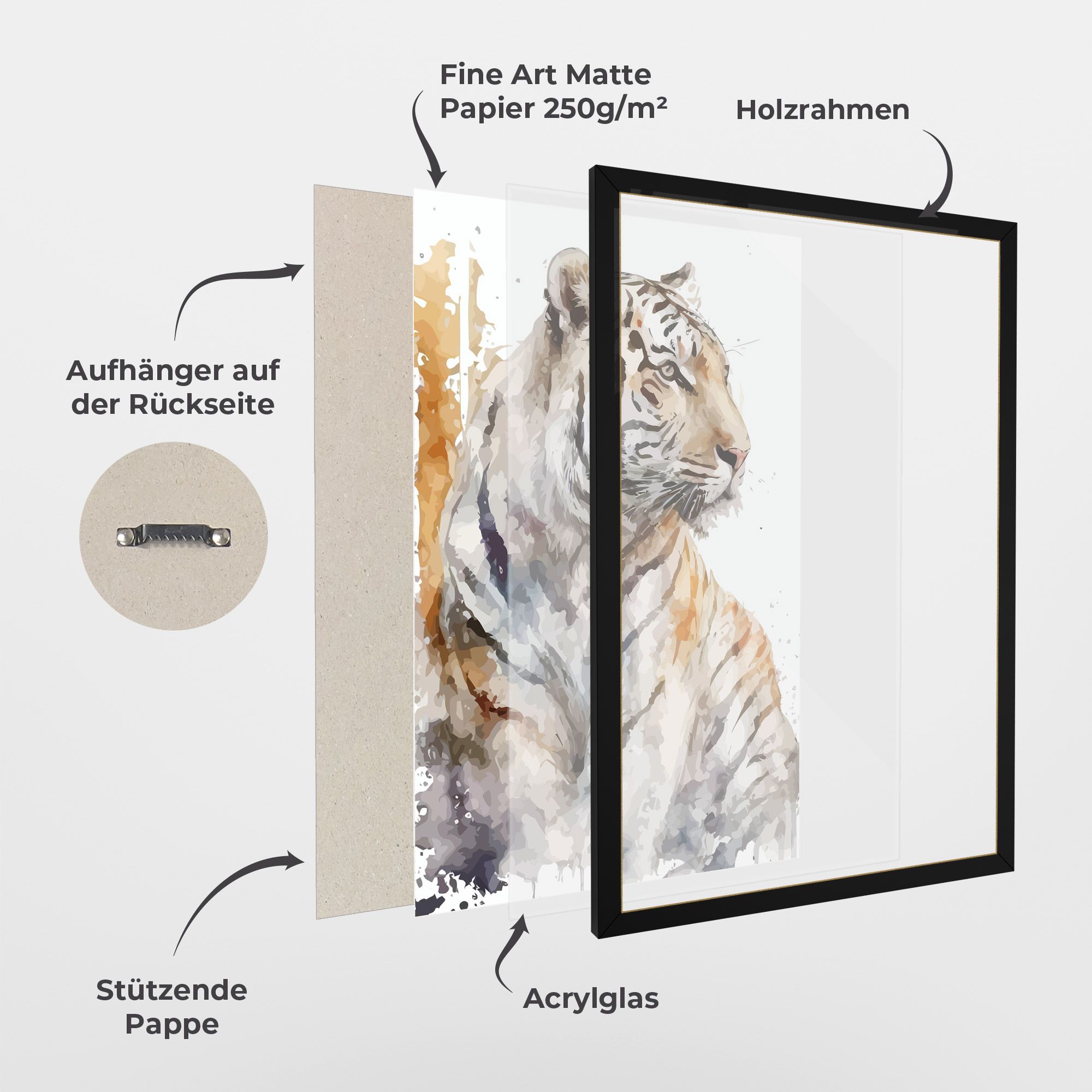 White Tiger Art mockup 1