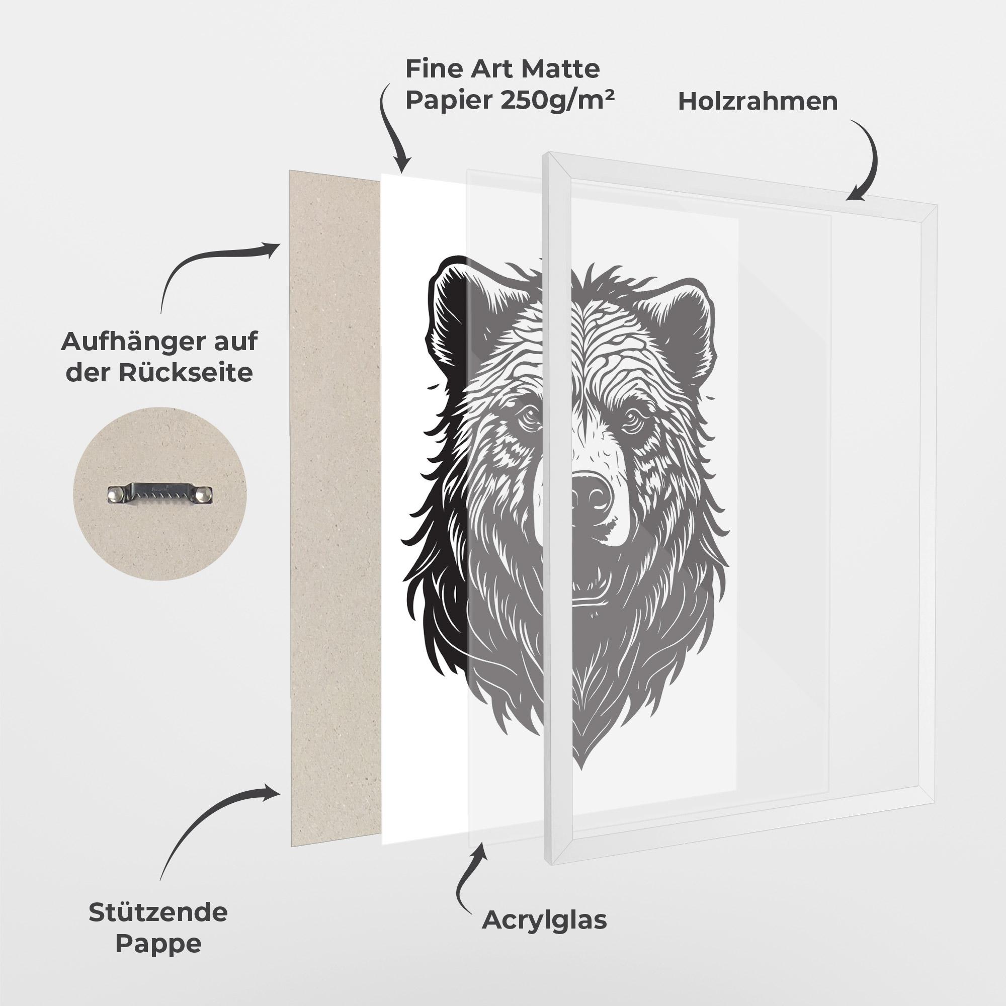 Gerahmte Poster Bear Black Head mockup 1