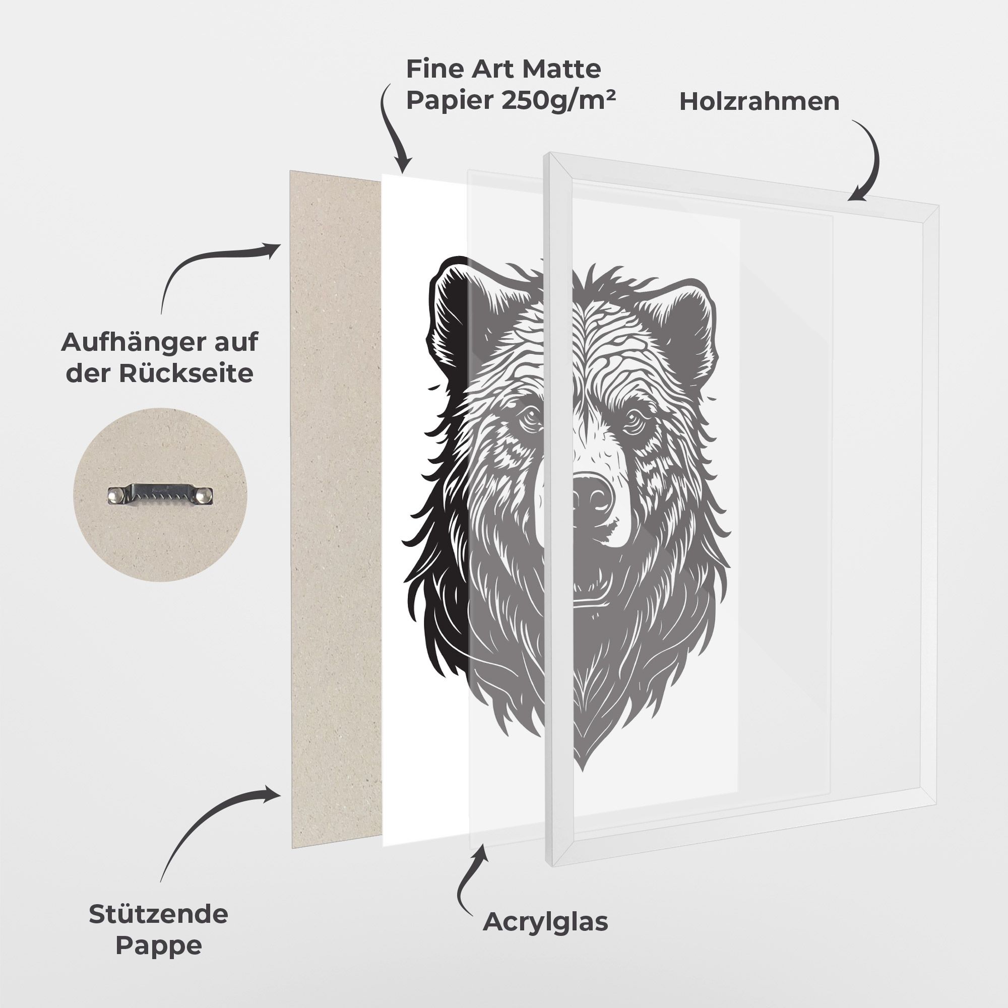 Bear Black Head mockup 1