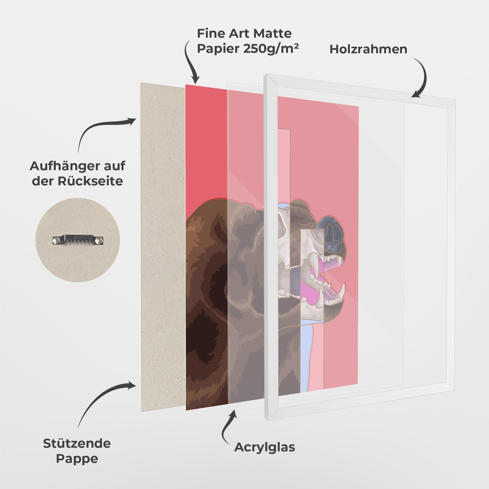 Gerahmte Poster Bear Bone Art mockup 1