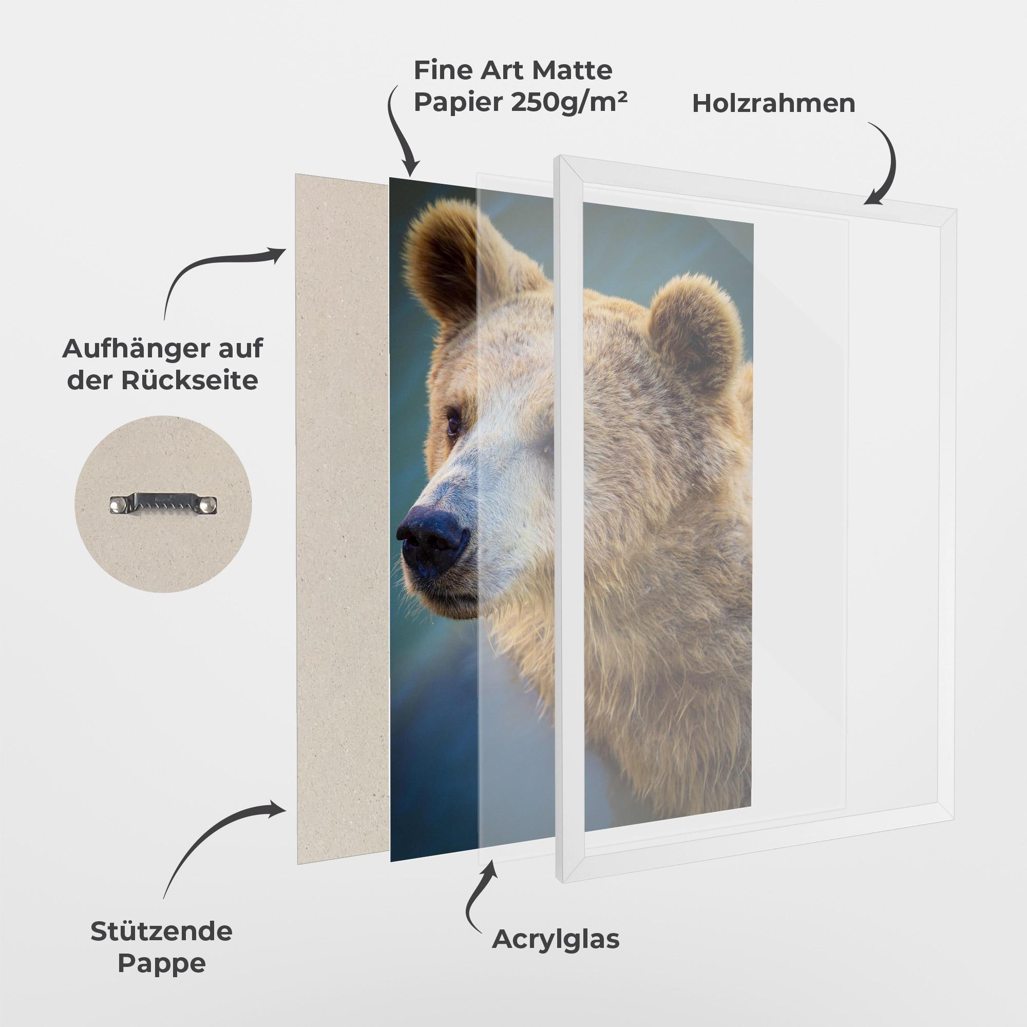 Gerahmte Poster Bear Head mockup 1