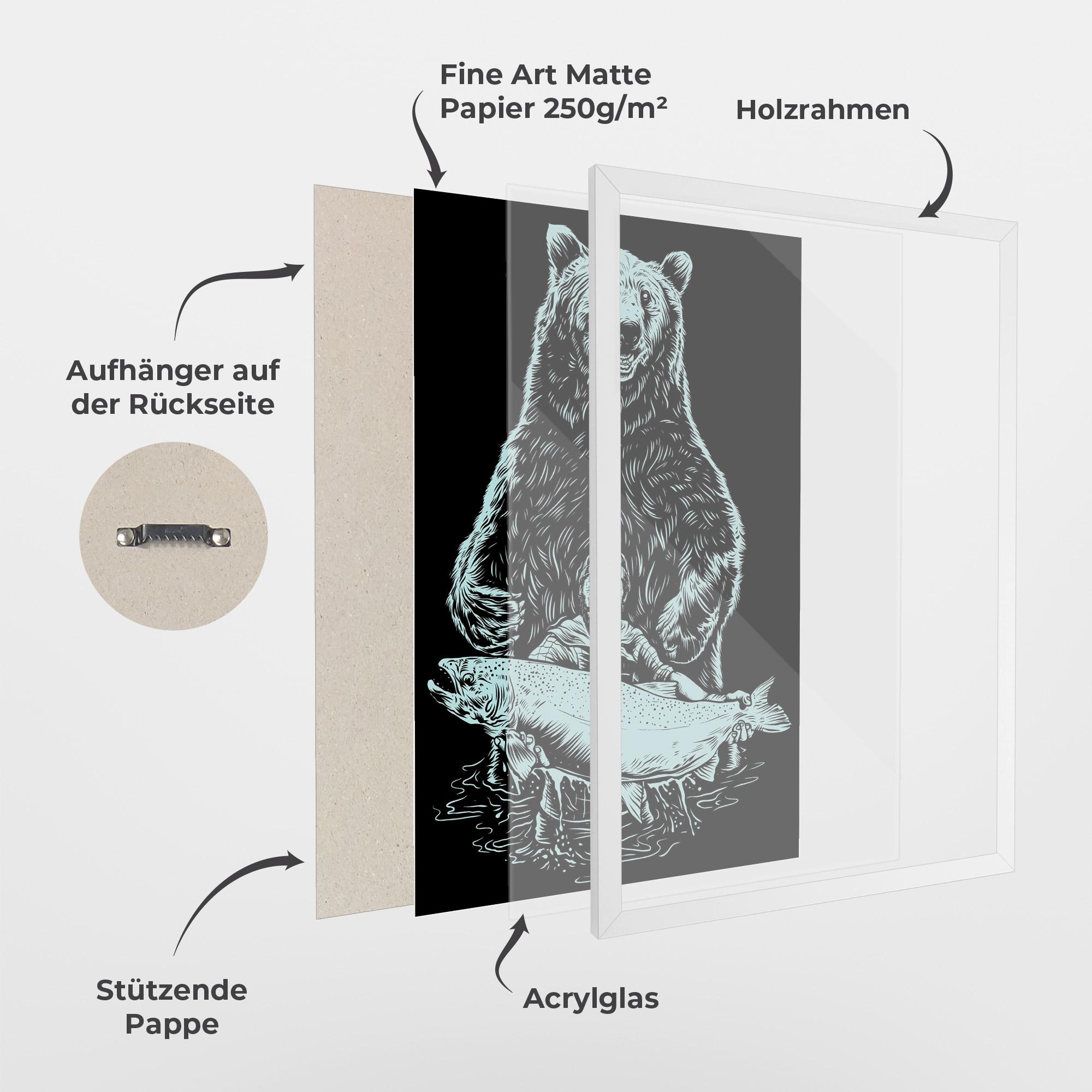 Gerahmte Poster Fishing Bear mockup 1