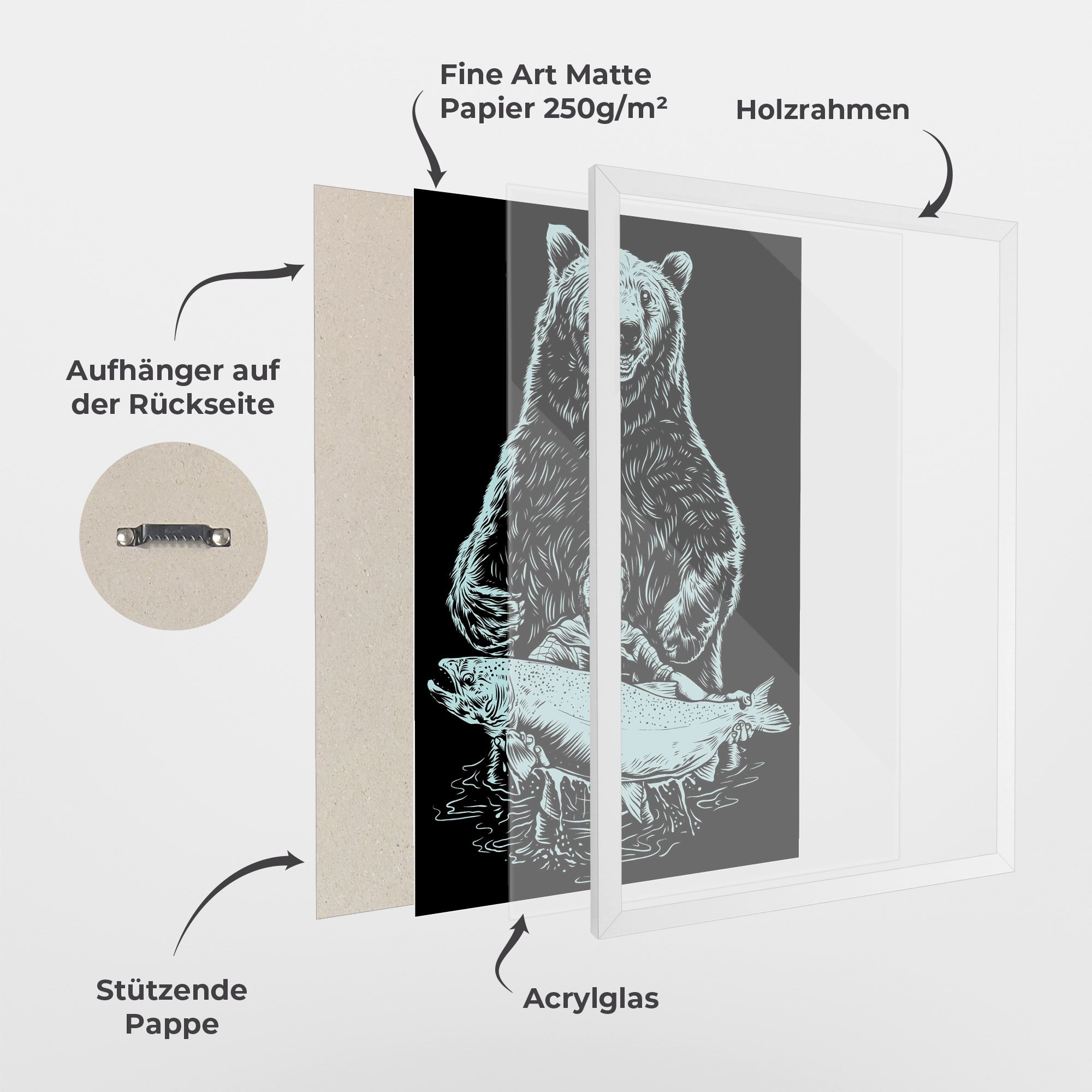 Fishing Bear mockup 1