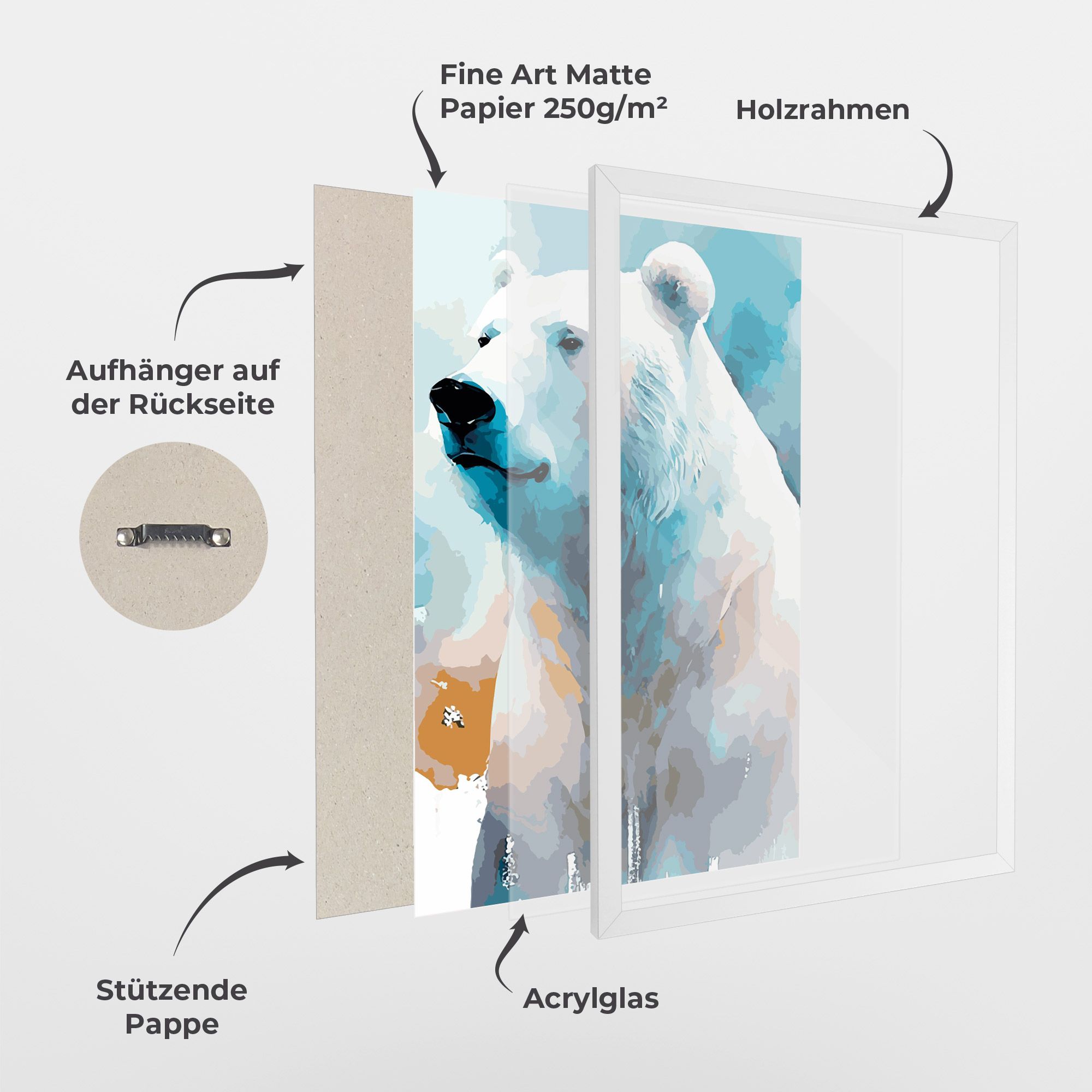 Polar White Bear mockup 1