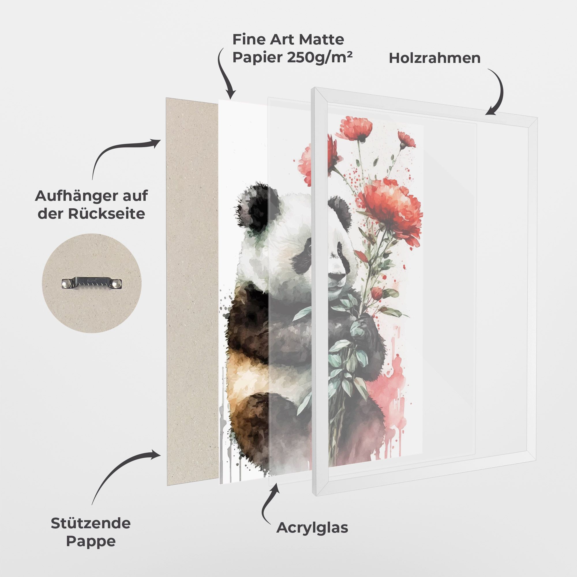 Red Flower Panda mockup 1