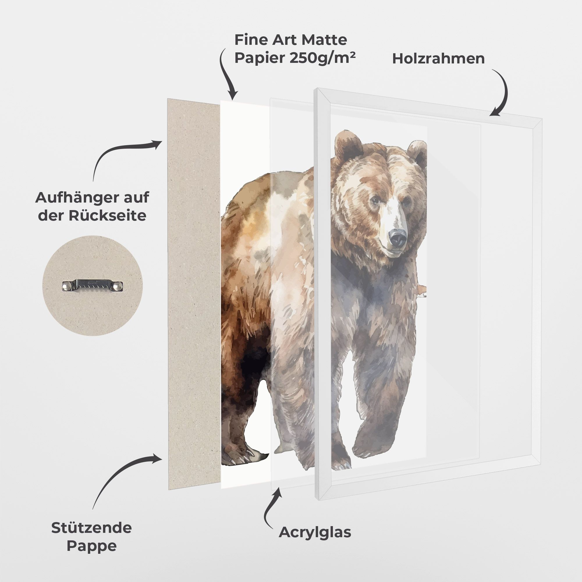 Watercolor Bear Art mockup 1