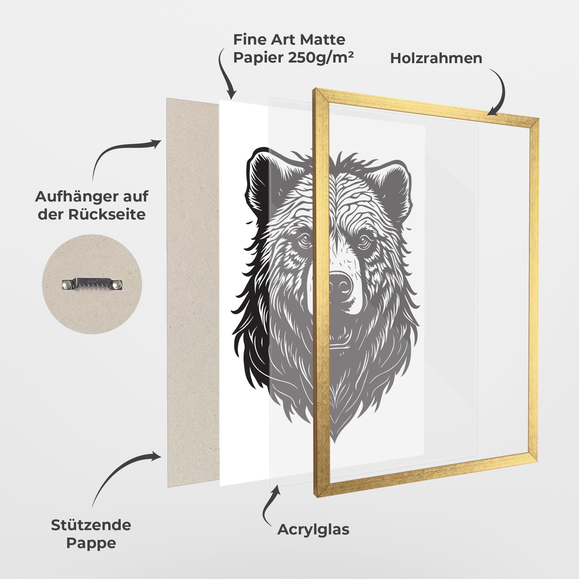 Gerahmte Poster Bear Black Head mockup 1