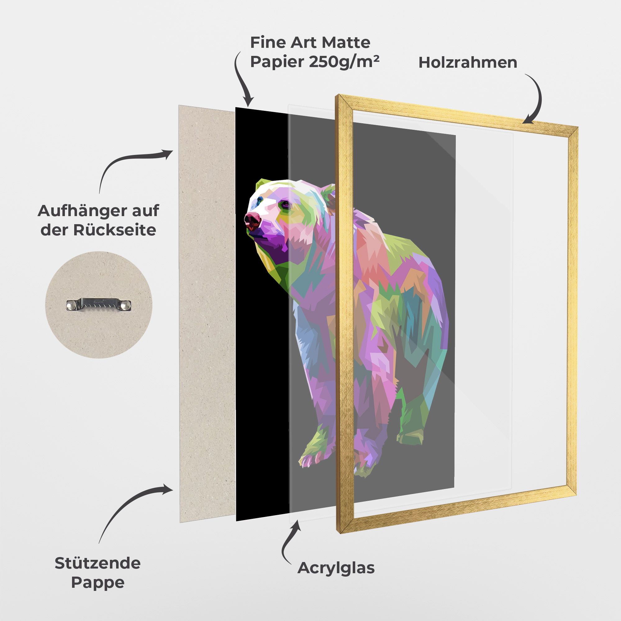 Colorful Icebear mockup 1