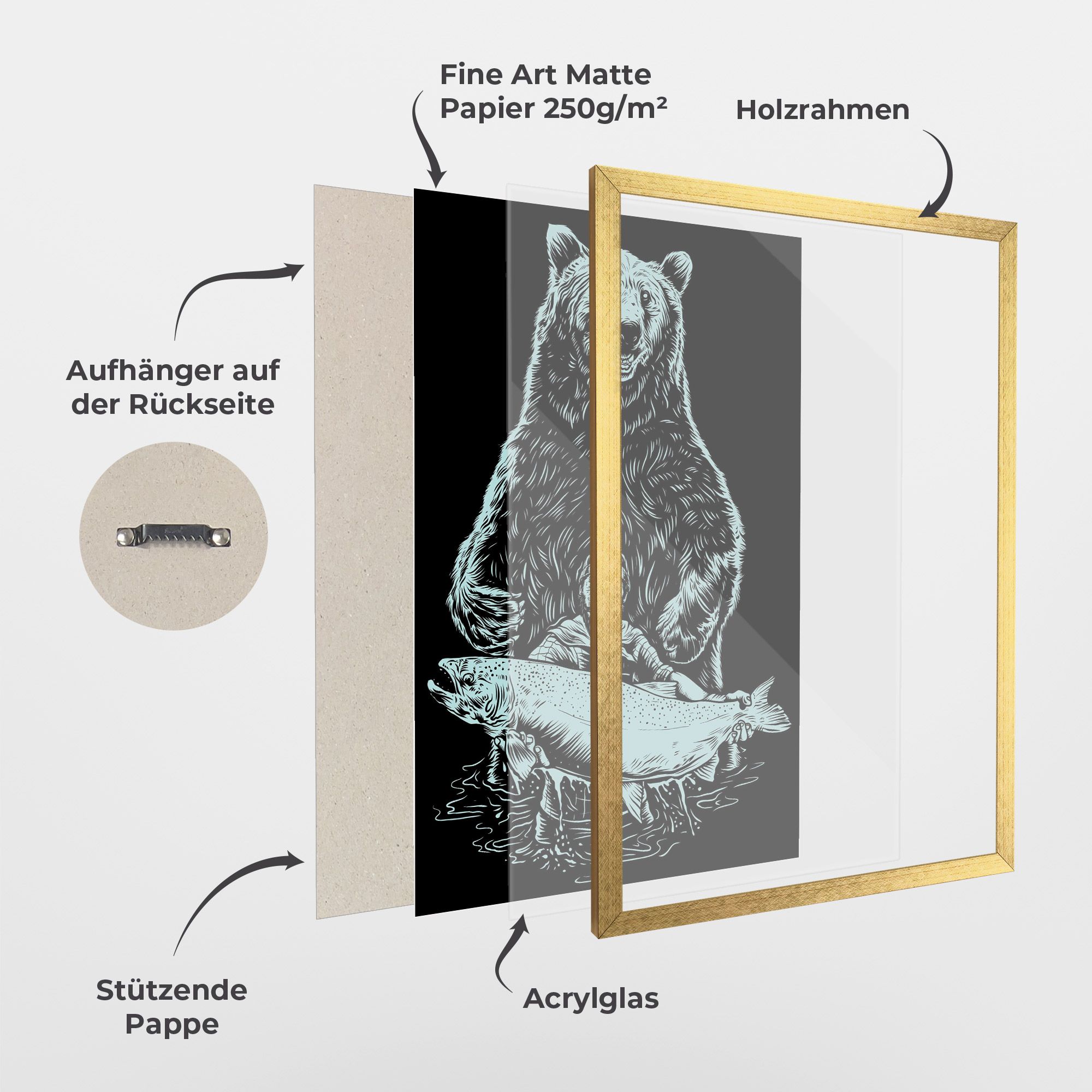 Fishing Bear mockup 1