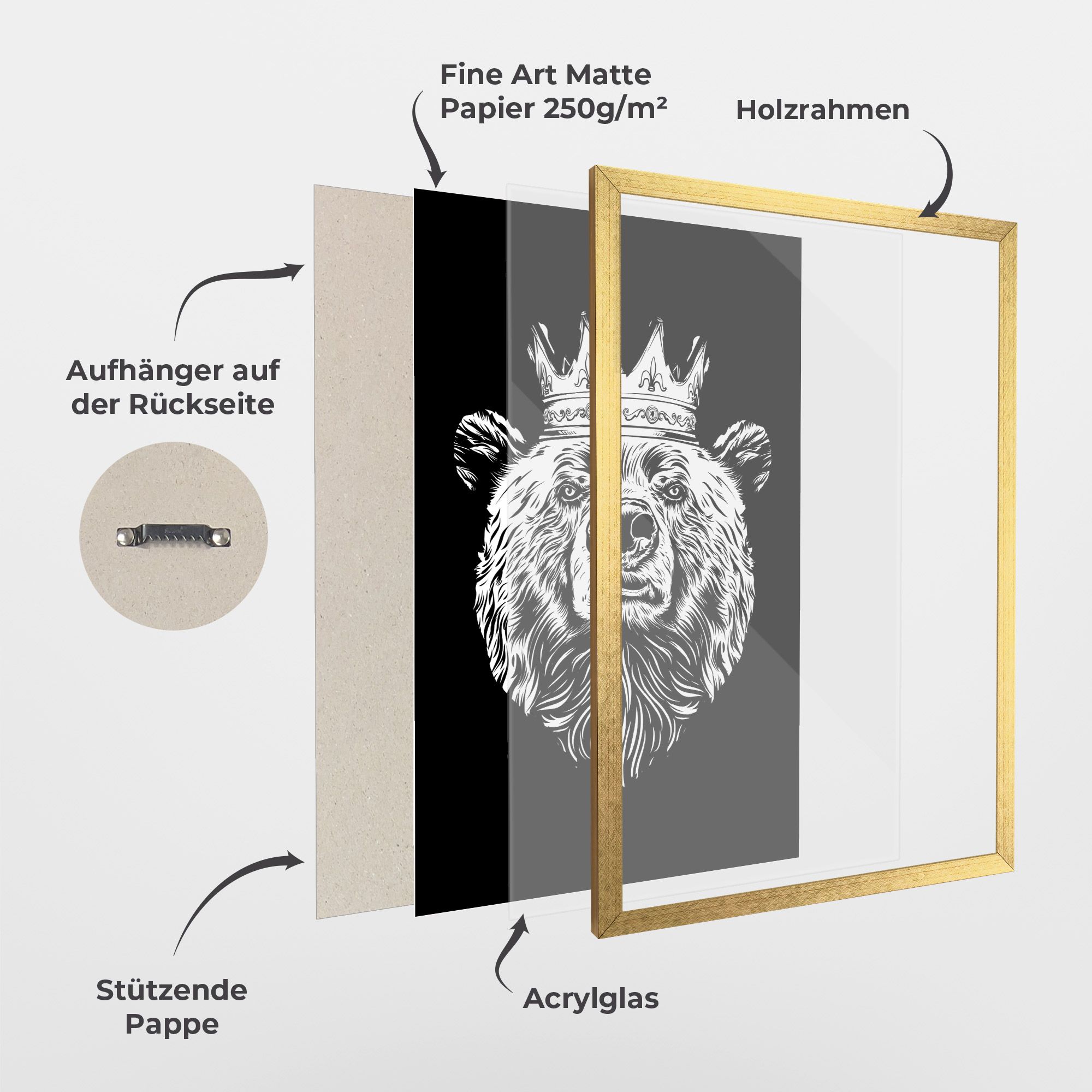 King Bear mockup 1