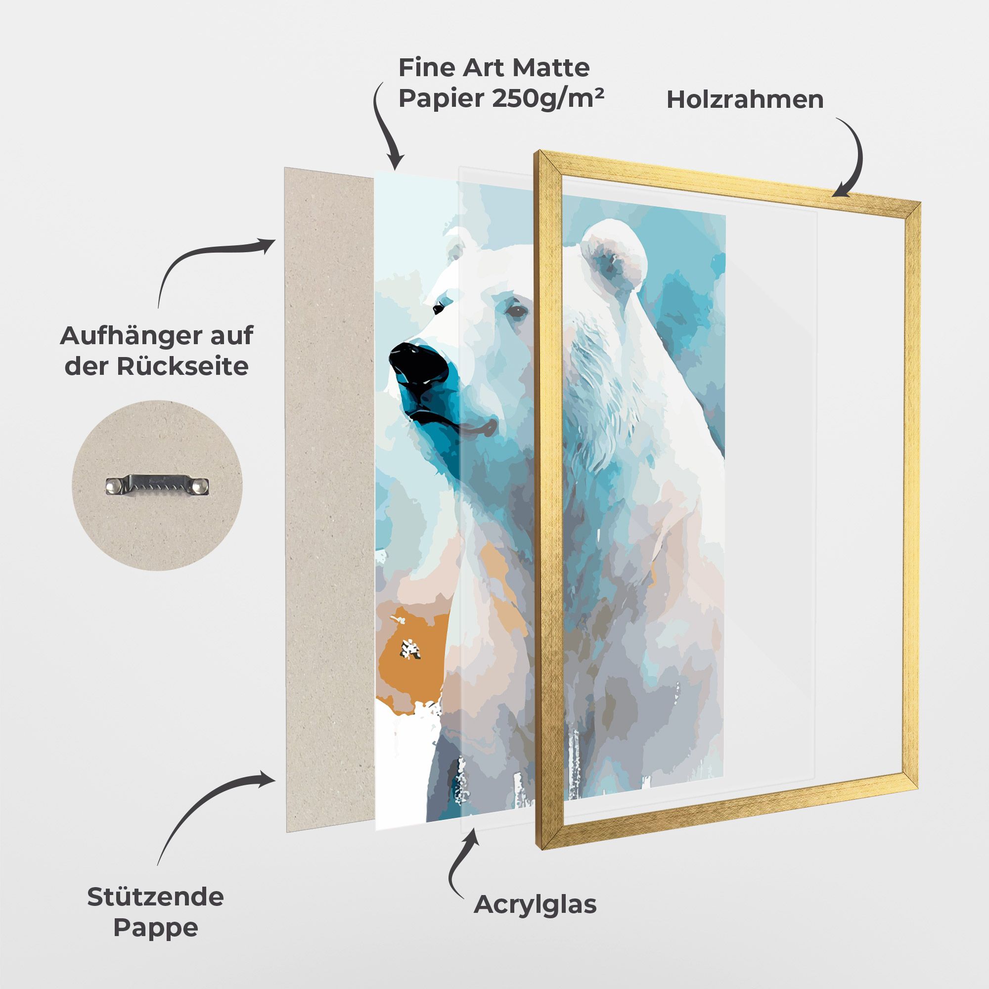 Polar White Bear mockup 1