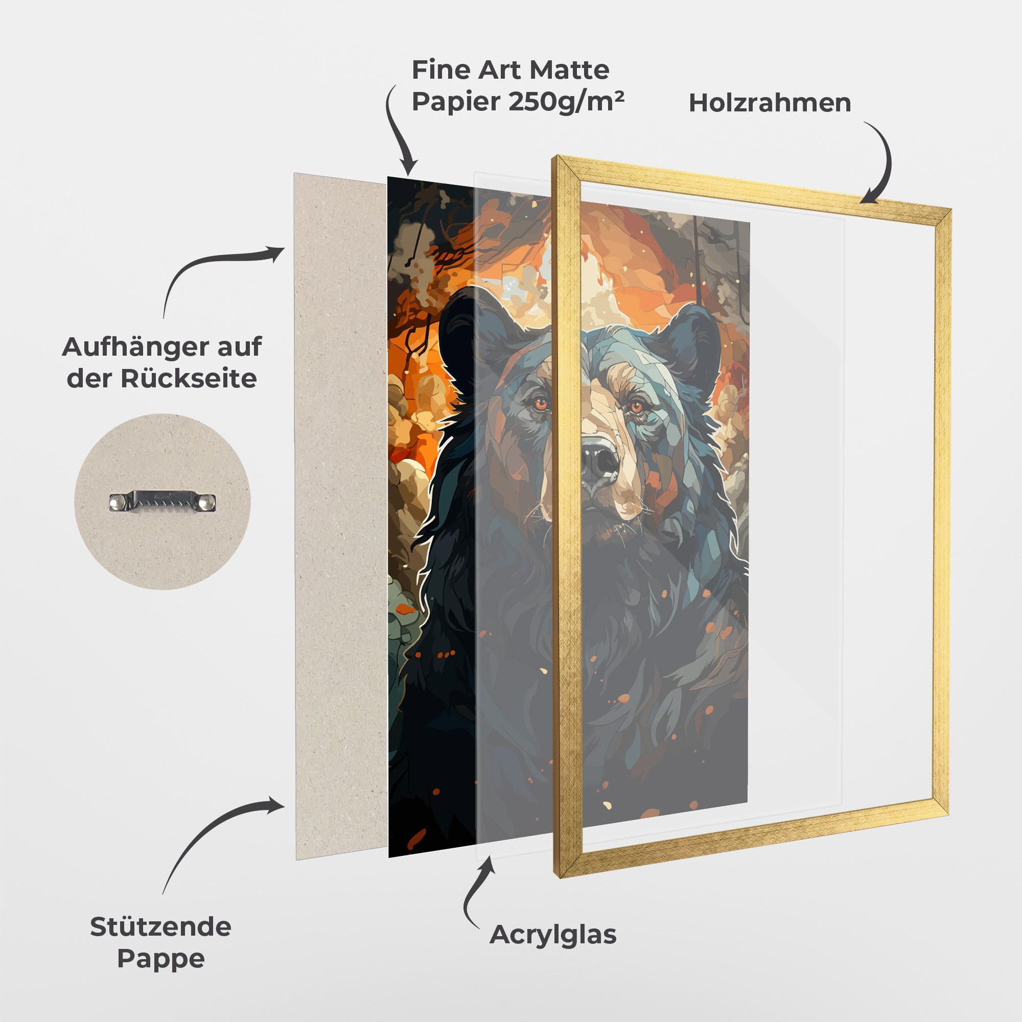 Pretty Bear Art mockup 1