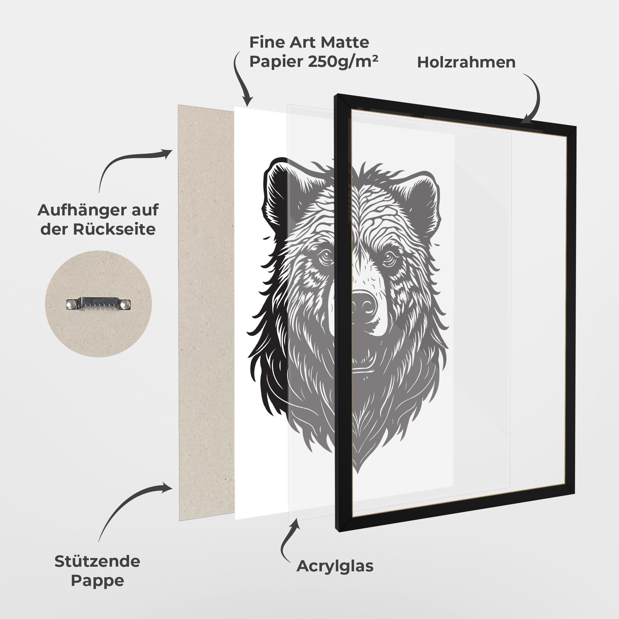 Gerahmte Poster Bear Black Head mockup 1