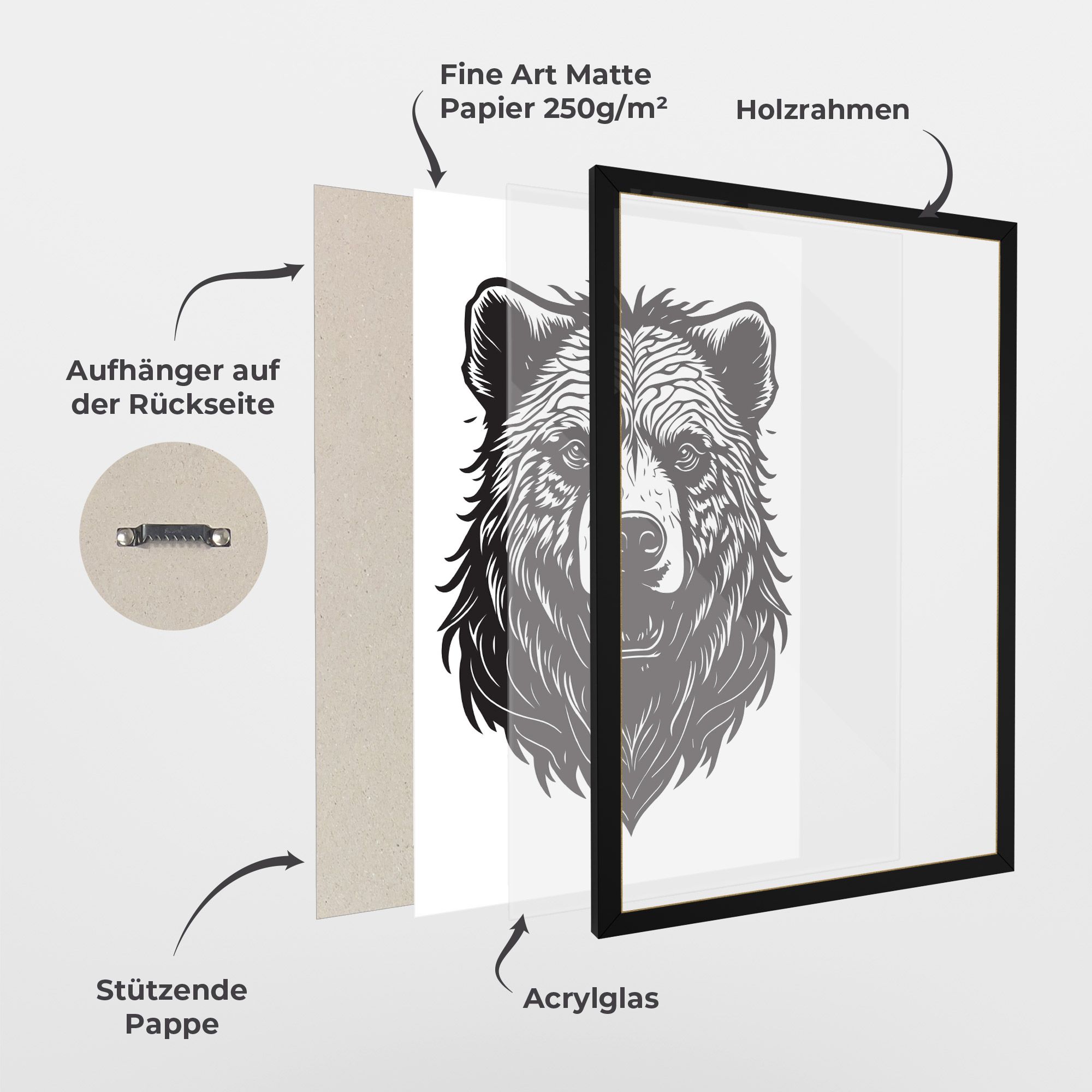 Bear Black Head mockup 1