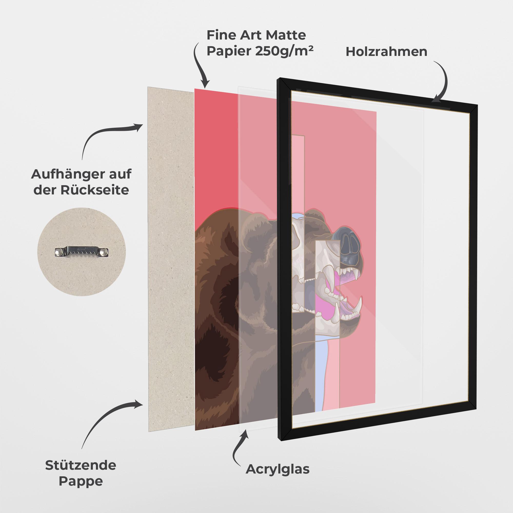 Gerahmte Poster Bear Bone Art mockup 1