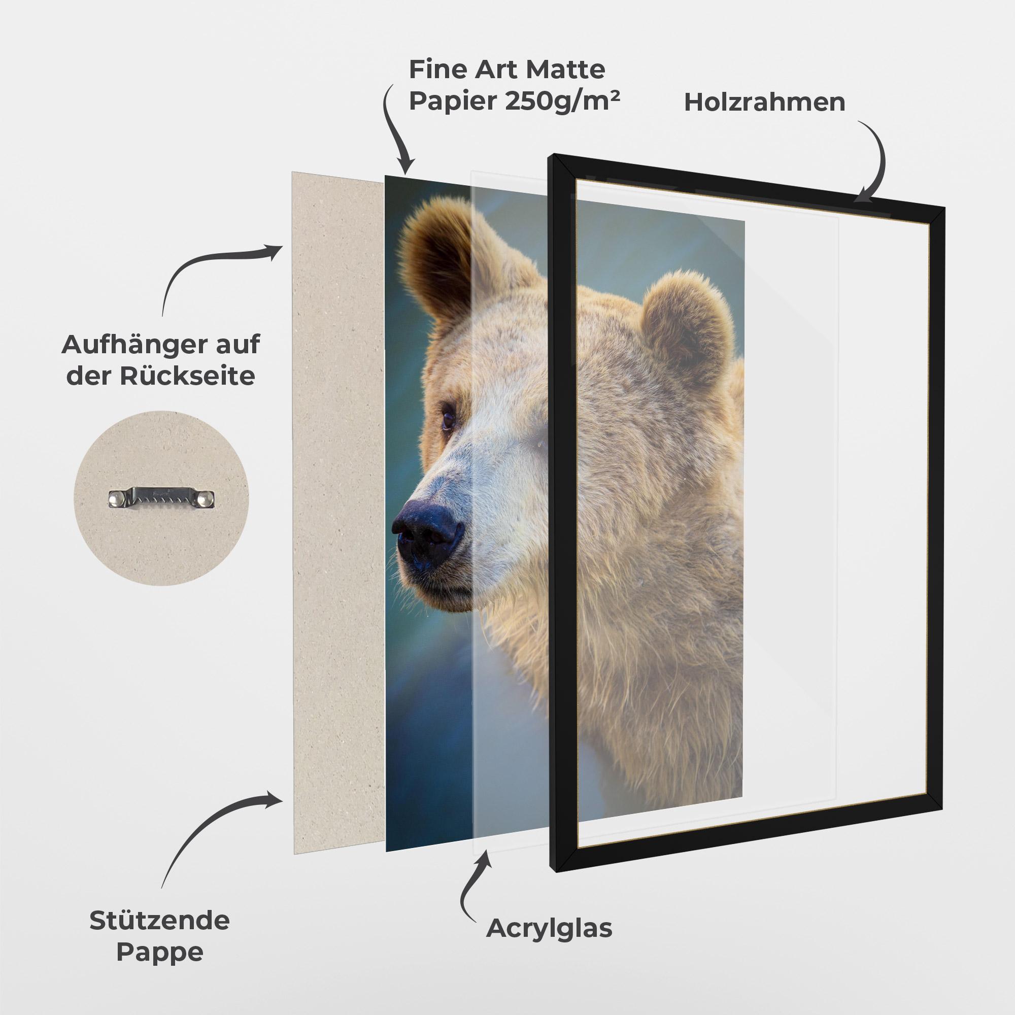 Gerahmte Poster Bear Head mockup 1