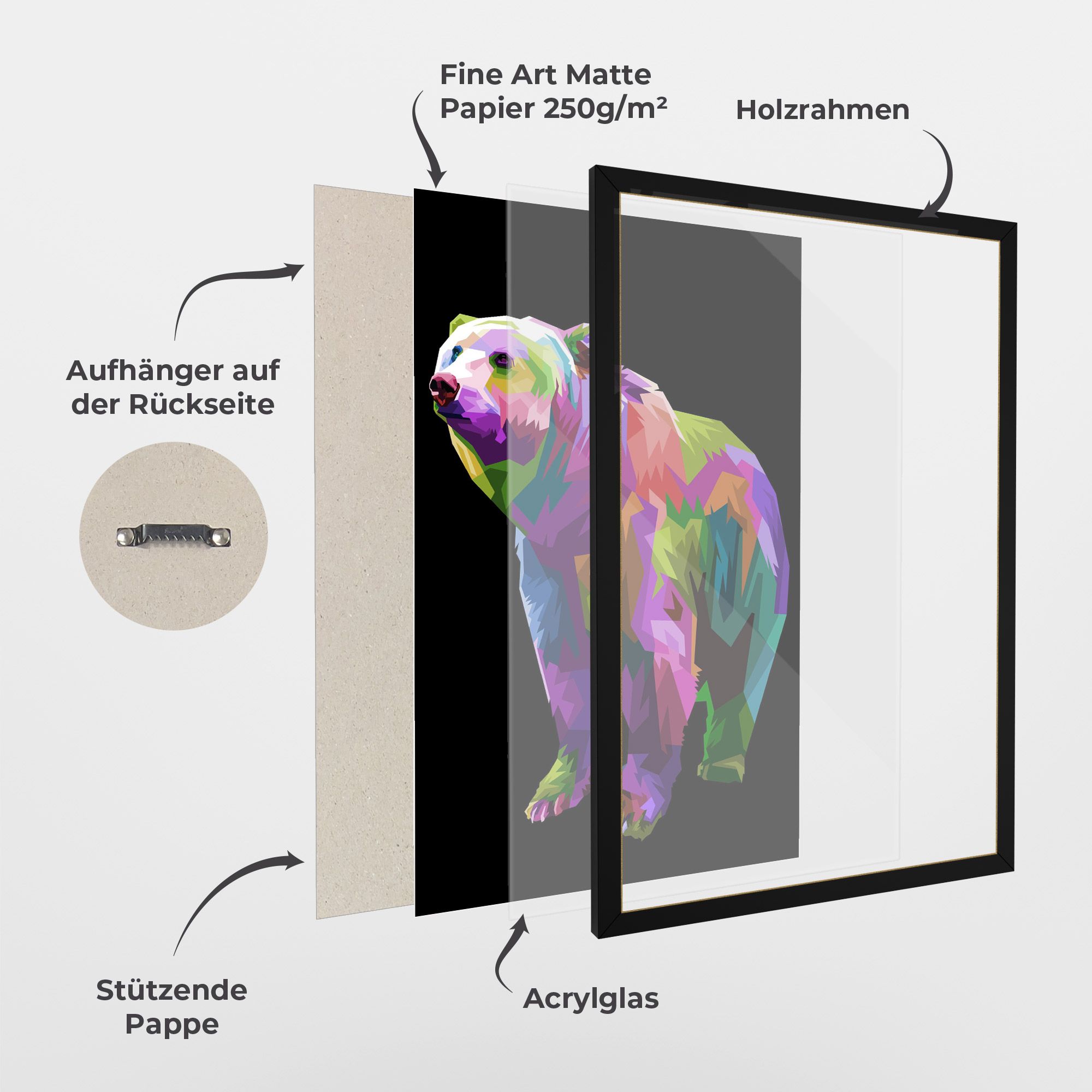 Colorful Icebear mockup 1