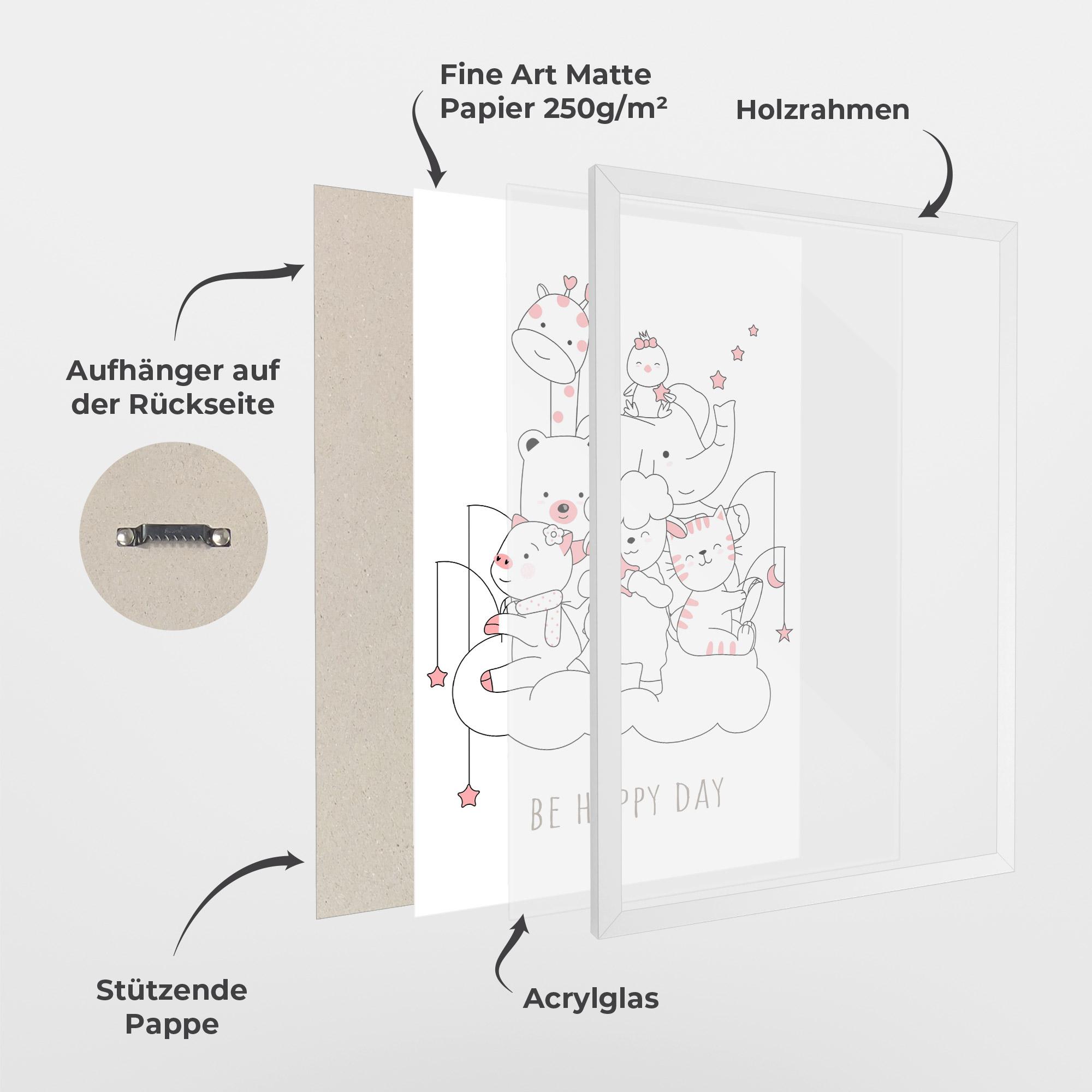 Gerahmte Poster Be Happy Day mockup 1
